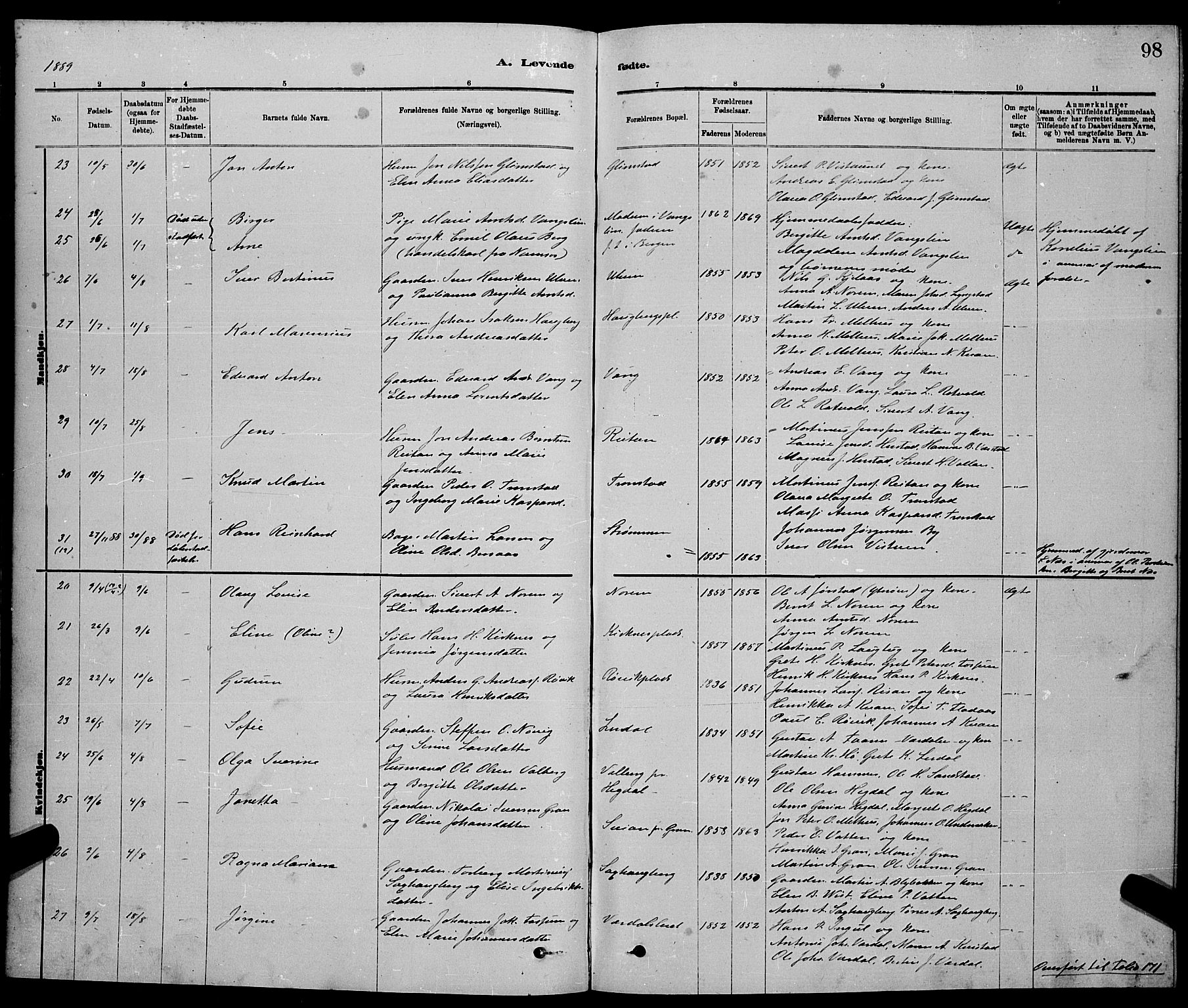 Ministerialprotokoller, klokkerbøker og fødselsregistre - Nord-Trøndelag, SAT/A-1458/730/L0301: Klokkerbok nr. 730C04, 1880-1897, s. 98