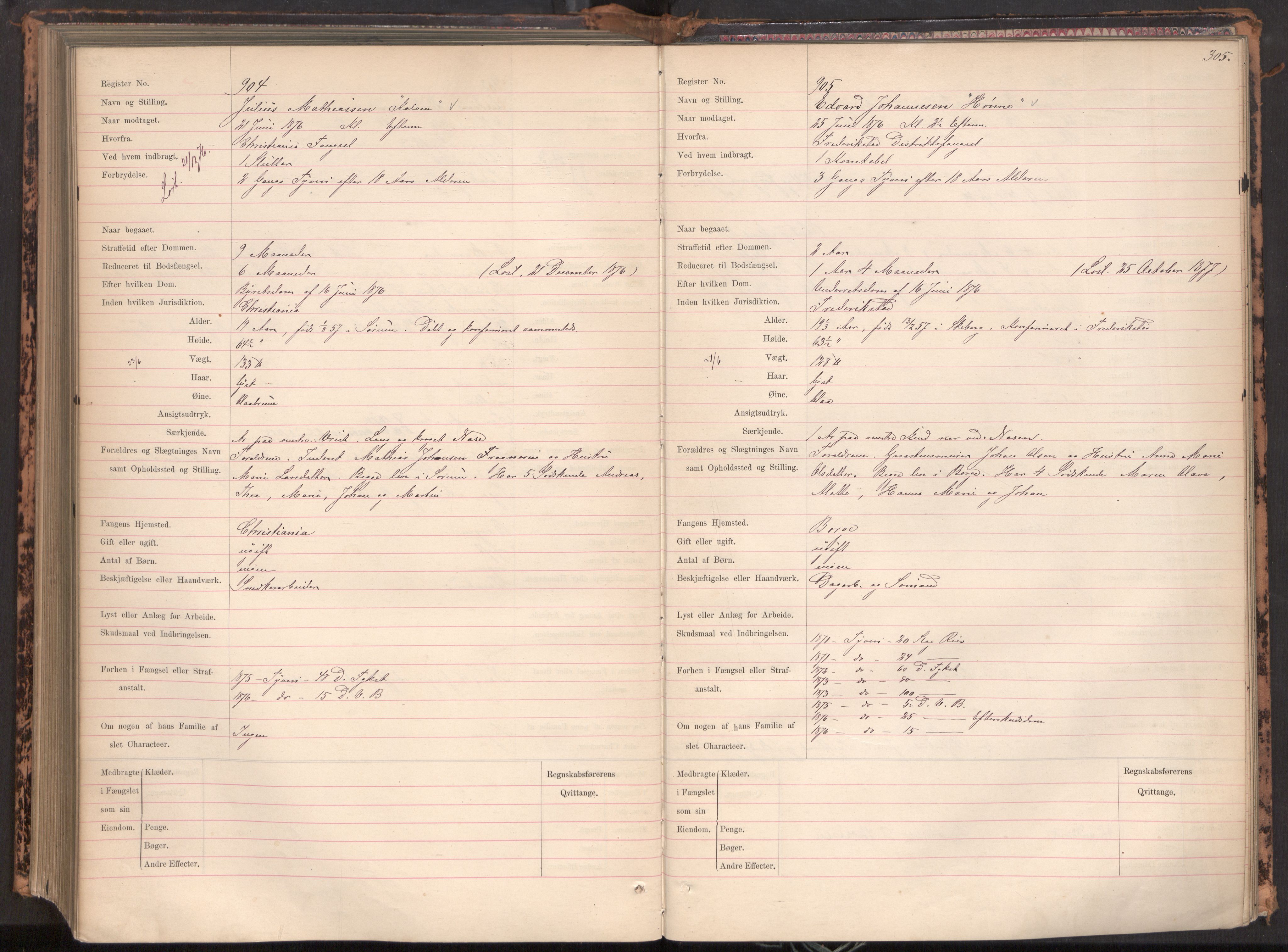 Botsfengslet, AV/RA-S-1539/D/Db/Dba/L0007: 296e - 40f, 1872-1877, s. 305