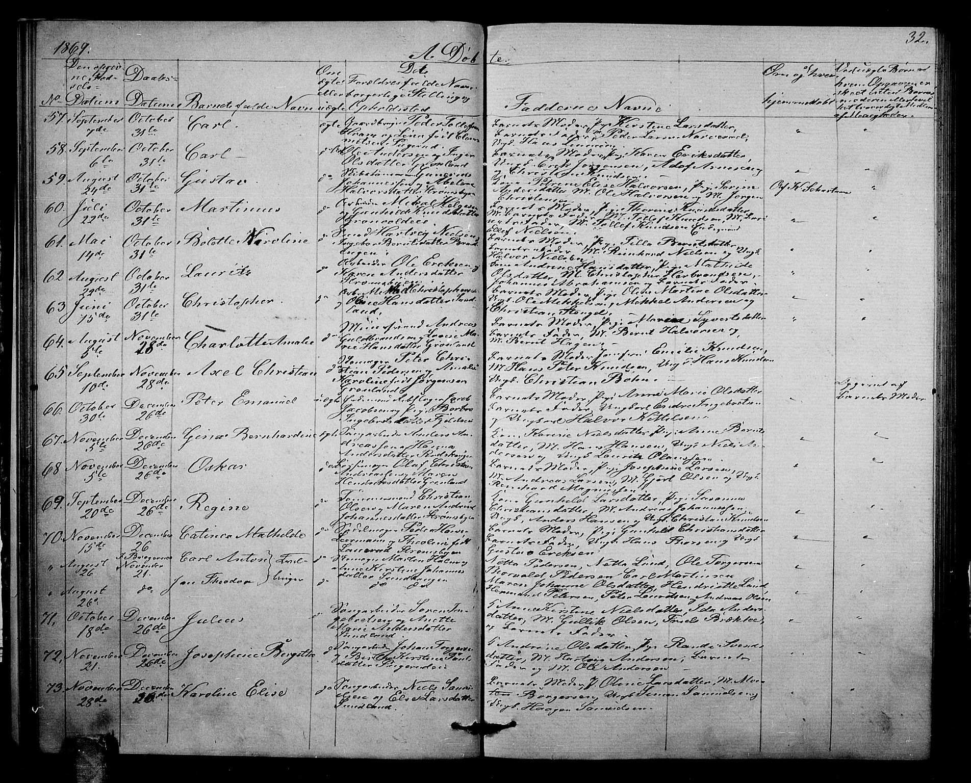Strømsgodset kirkebøker, AV/SAKO-A-324/G/Ga/L0001: Klokkerbok nr. 1, 1860-1884, s. 32