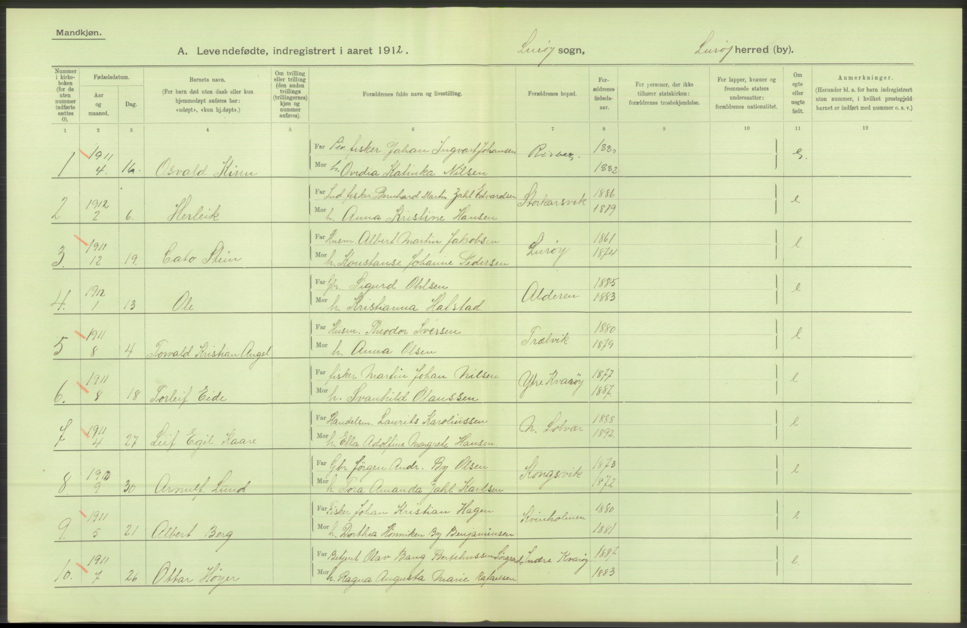 Statistisk sentralbyrå, Sosiodemografiske emner, Befolkning, AV/RA-S-2228/D/Df/Dfb/Dfbb/L0046: Nordlands amt: Levendefødte menn og kvinner. Bygder., 1912, s. 28