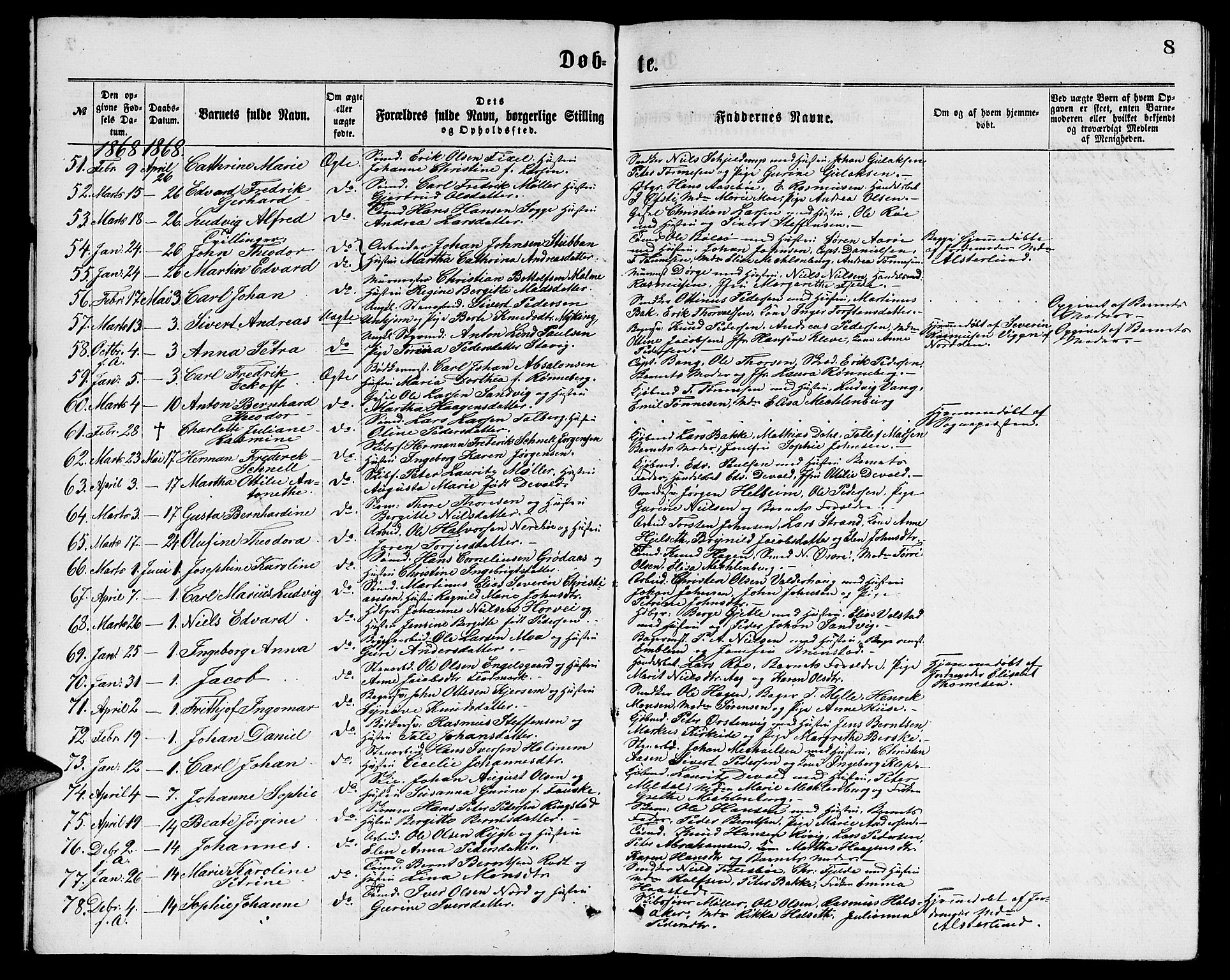 Ministerialprotokoller, klokkerbøker og fødselsregistre - Møre og Romsdal, AV/SAT-A-1454/529/L0465: Klokkerbok nr. 529C02, 1868-1877, s. 8