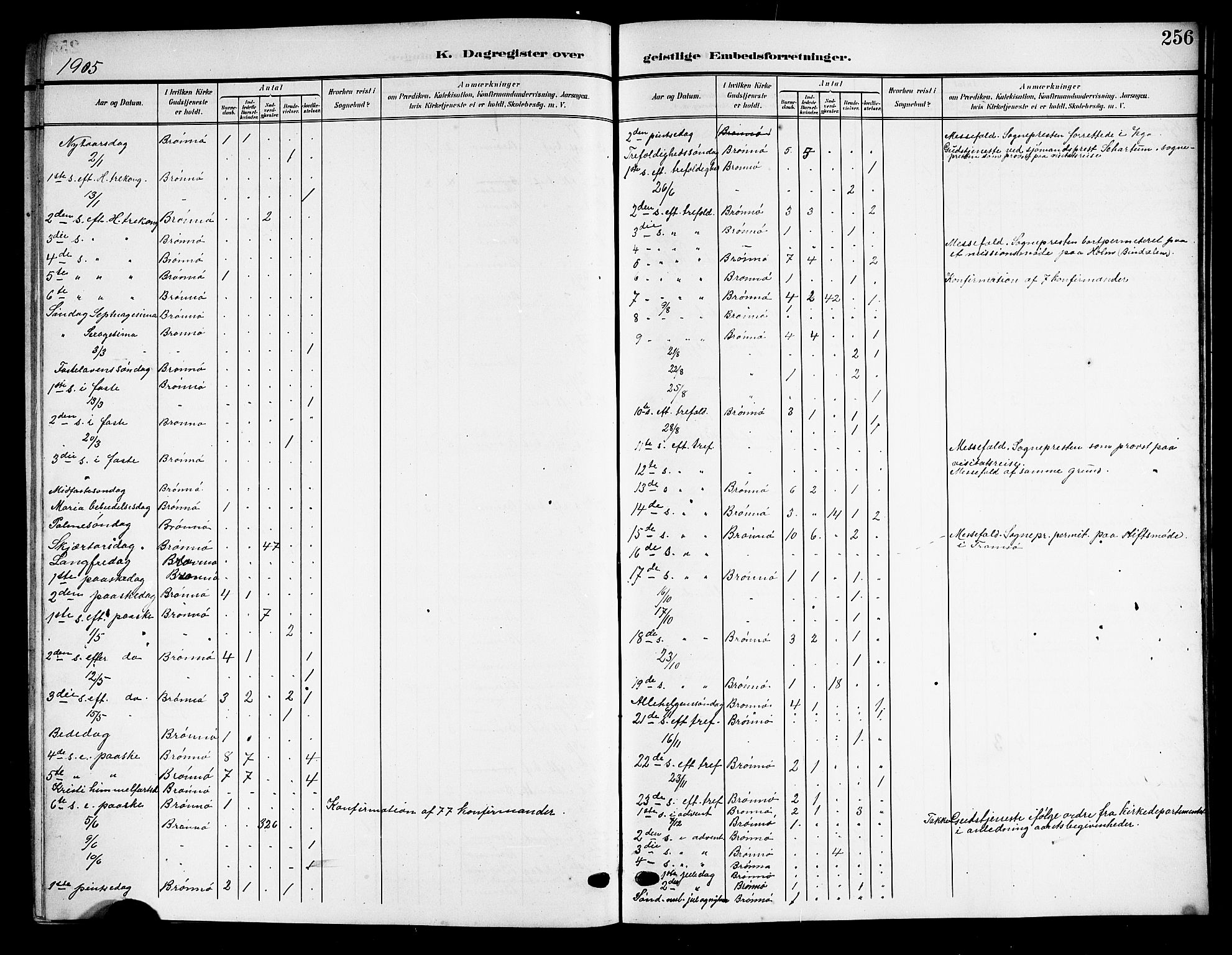 Ministerialprotokoller, klokkerbøker og fødselsregistre - Nordland, AV/SAT-A-1459/813/L0214: Klokkerbok nr. 813C06, 1904-1917, s. 256