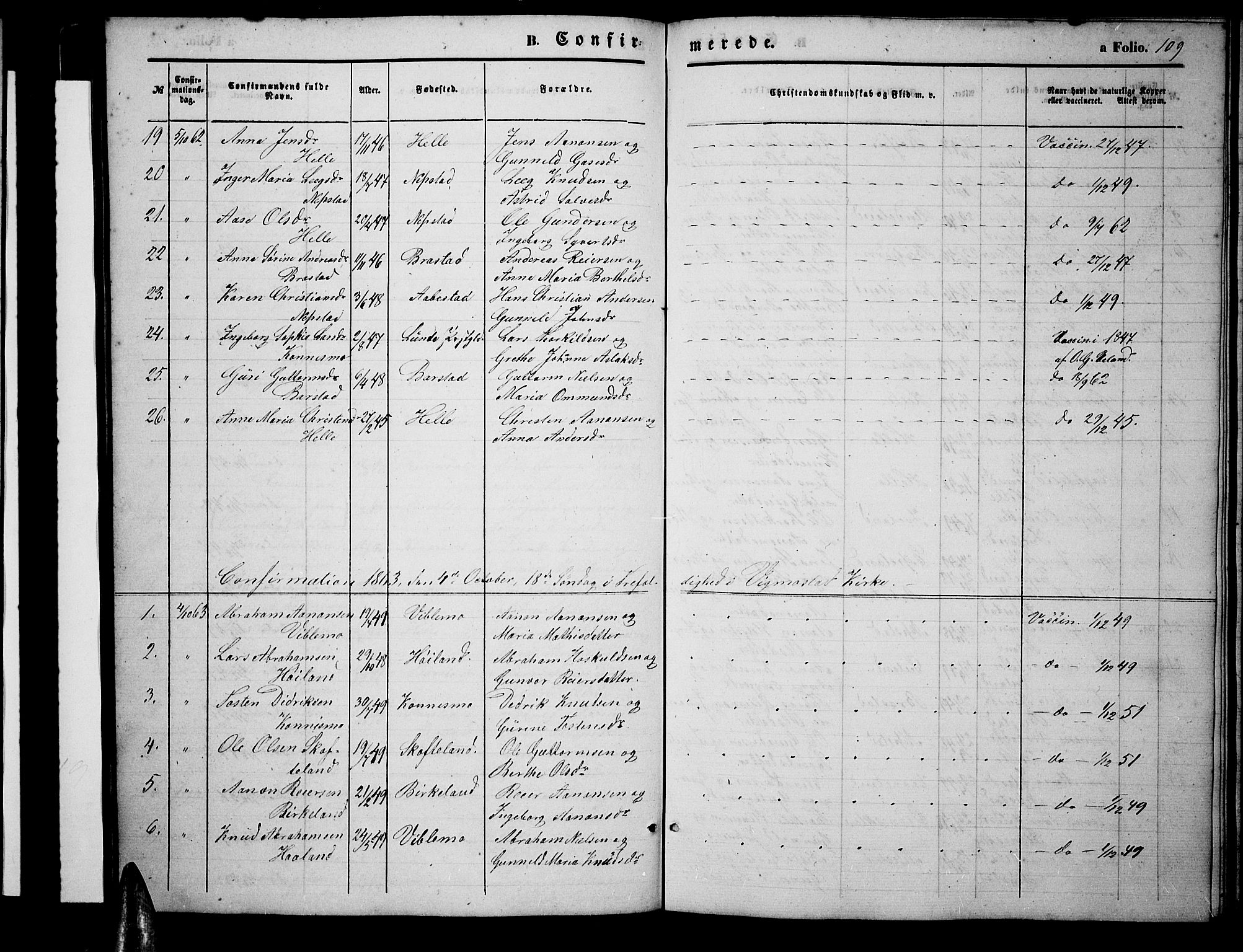 Nord-Audnedal sokneprestkontor, SAK/1111-0032/F/Fb/Fba/L0002: Klokkerbok nr. B 2, 1856-1882, s. 109