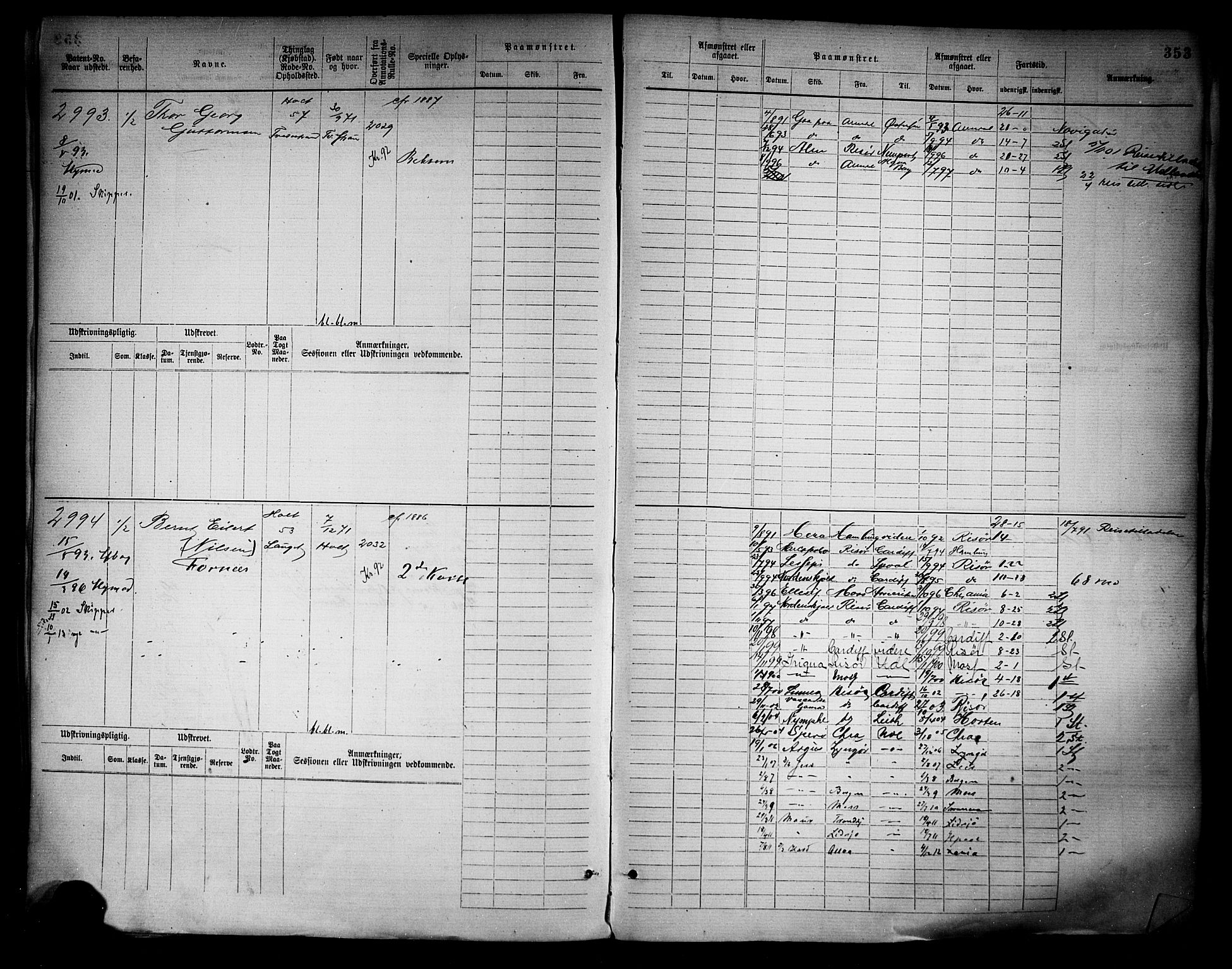 Tvedestrand mønstringskrets, AV/SAK-2031-0011/F/Fb/L0004: Hovedrulle A nr 2289-3056, R-5, 1880-1910, s. 366