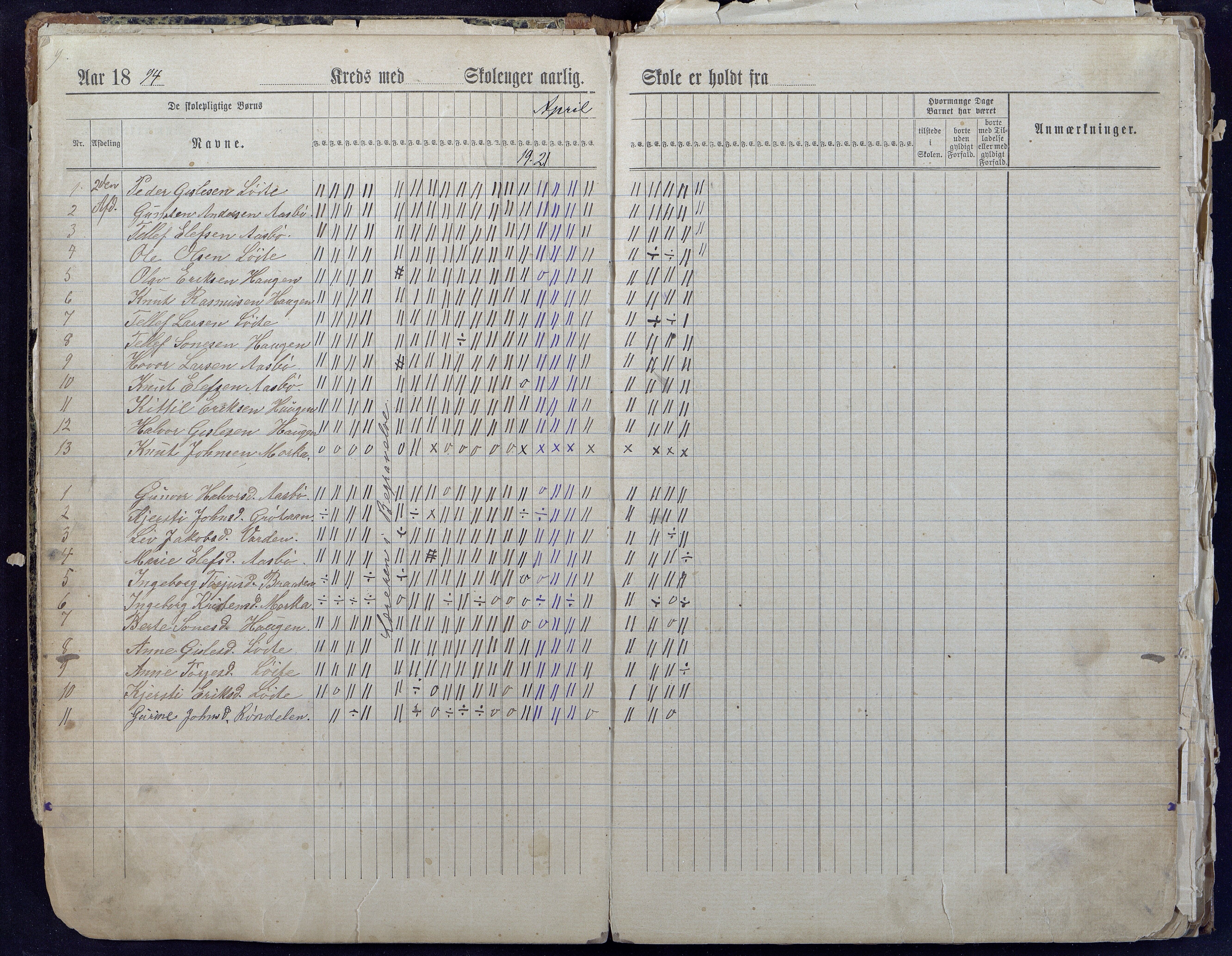 Gjerstad Kommune, Løite Skole, AAKS/KA0911-550c/F01/L0001: Dagbok Løite-Vestøl-Lunden skole, 1891-1901, s. 9