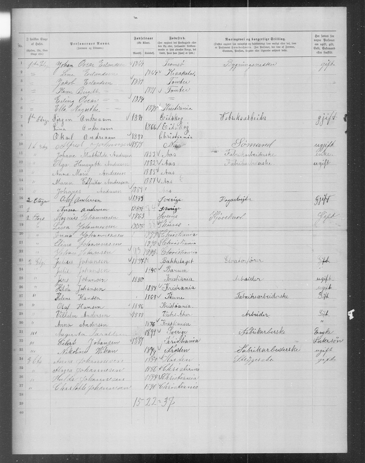 OBA, Kommunal folketelling 31.12.1899 for Kristiania kjøpstad, 1899, s. 15986