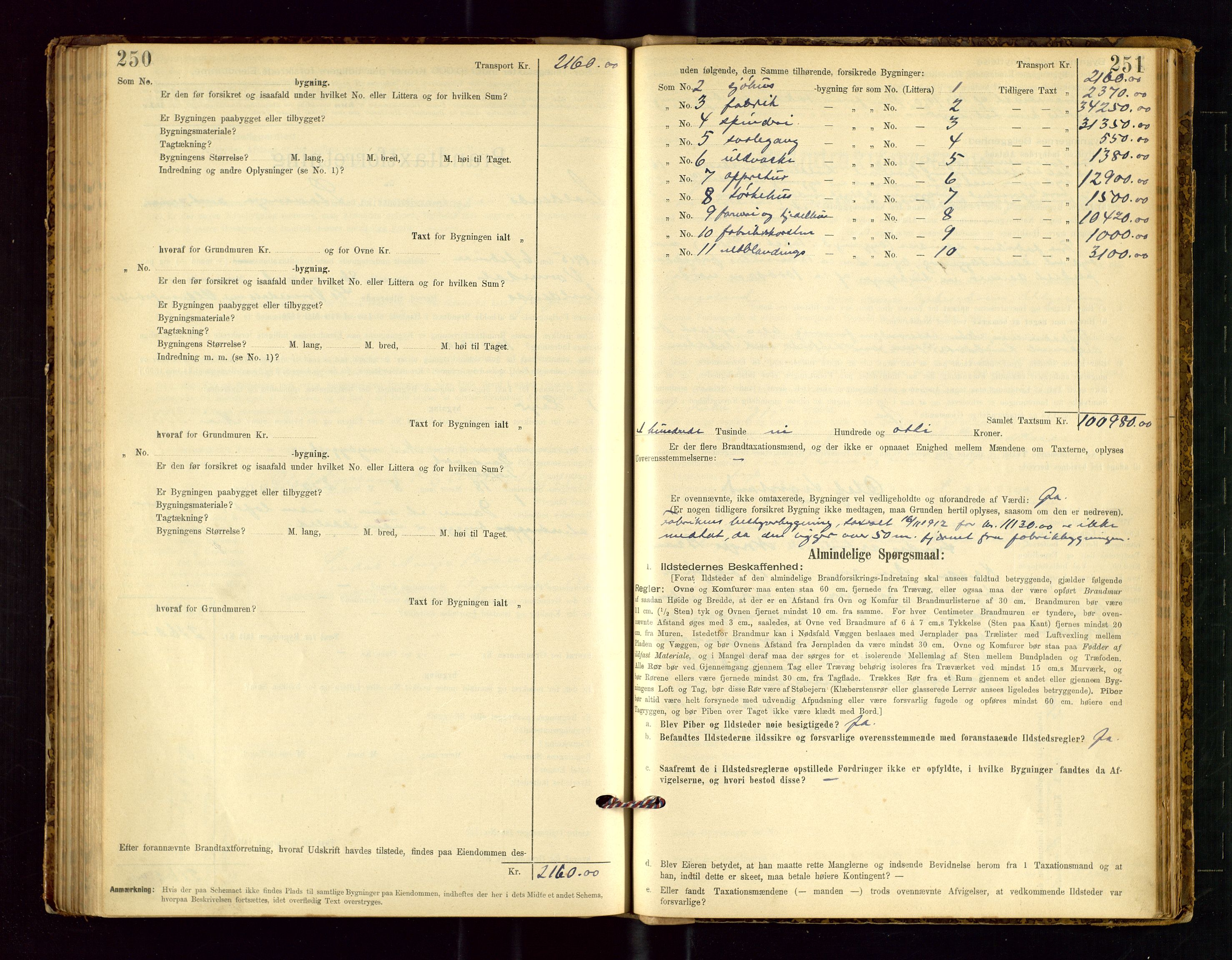 Avaldsnes lensmannskontor, SAST/A-100286/Gob/L0001: "Brandtaxationsprotokol for Avaldsnes Lensmandsdistrikt Ryfylke Fogderi", 1894-1925, s. 250-251