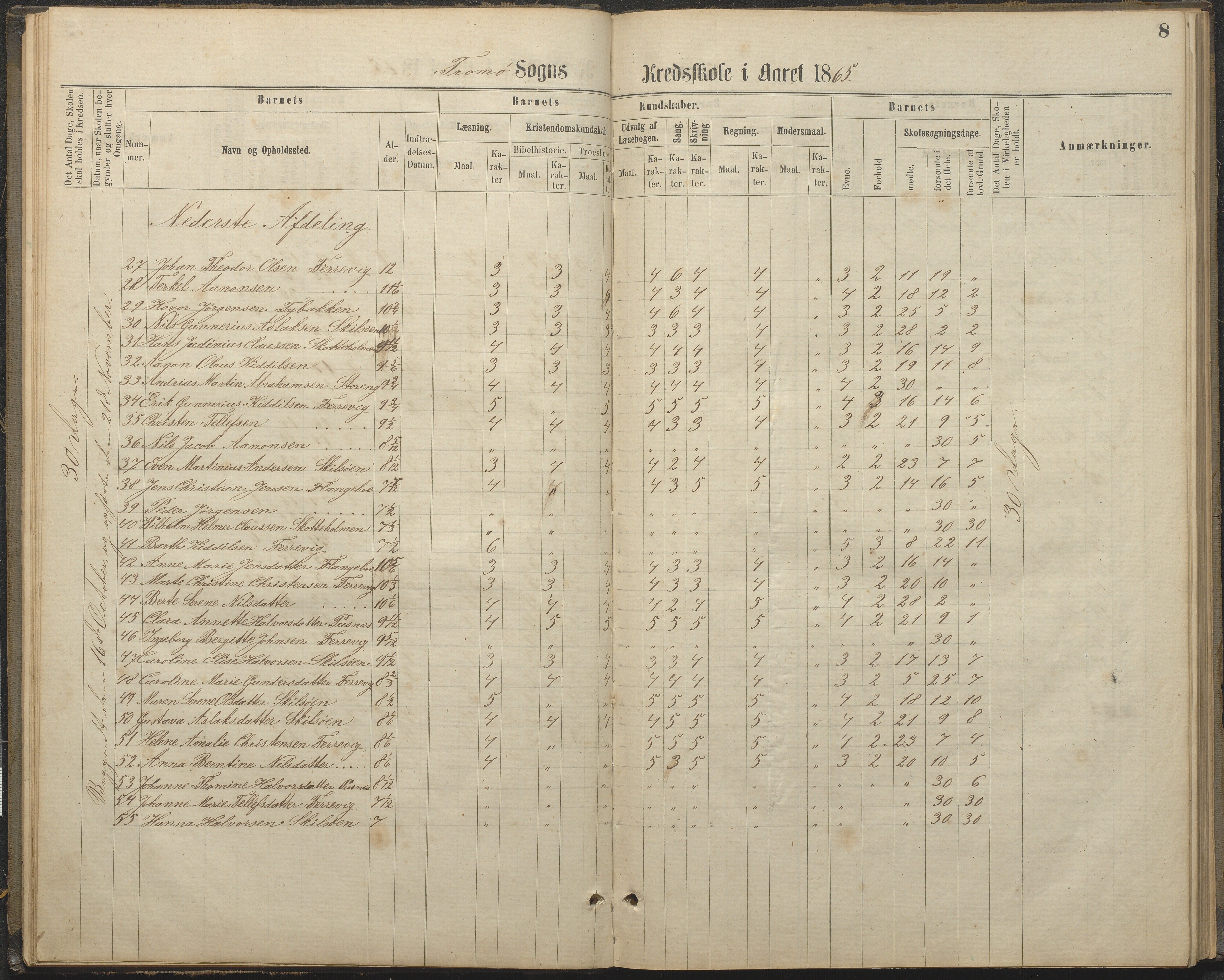 Tromøy kommune frem til 1971, AAKS/KA0921-PK/04/L0032: Færvik (Roligheden) - Karakterprotokoll, 1864-1889, s. 8