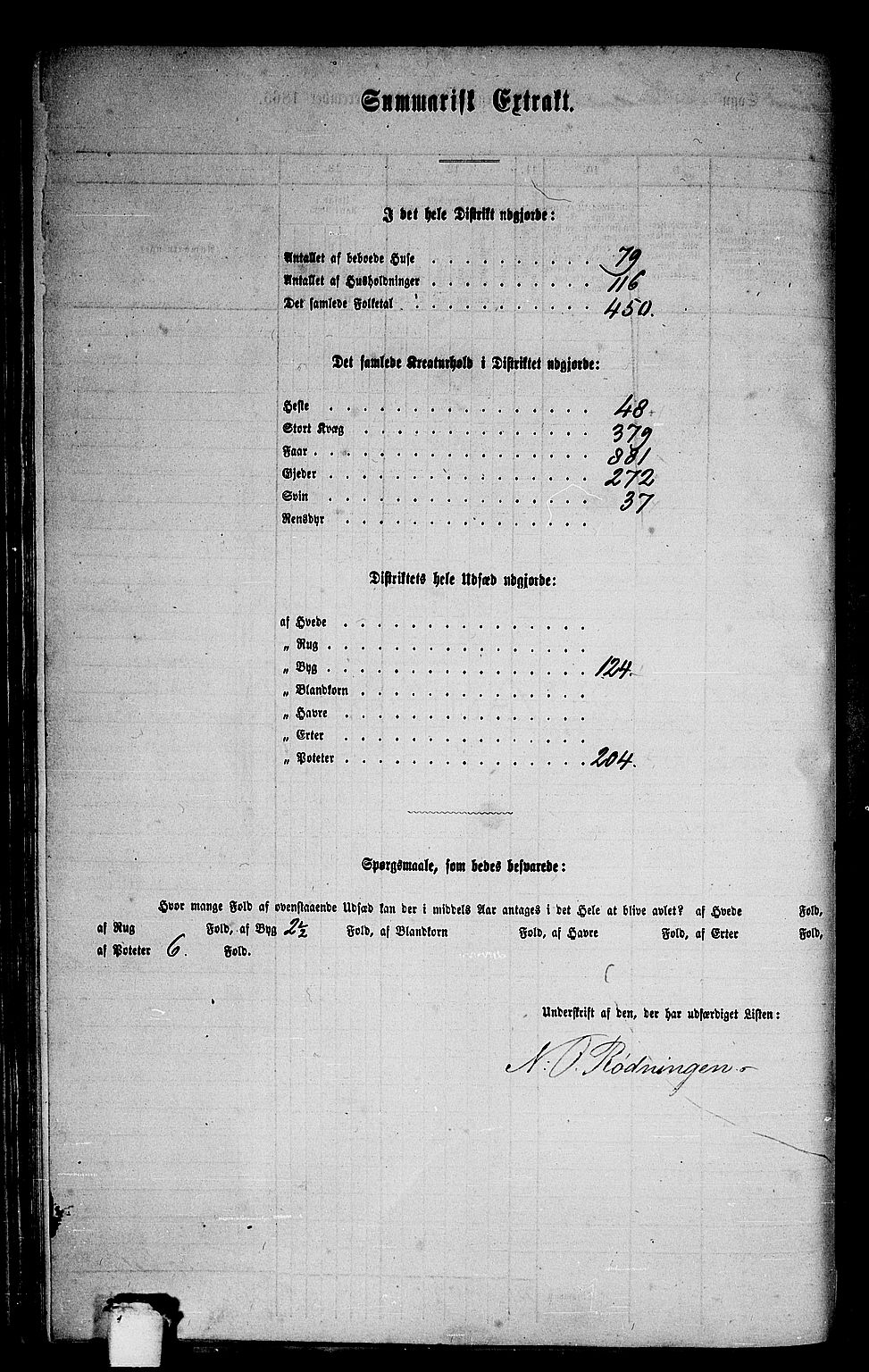 RA, Folketelling 1865 for 1422P Lærdal prestegjeld, 1865, s. 44