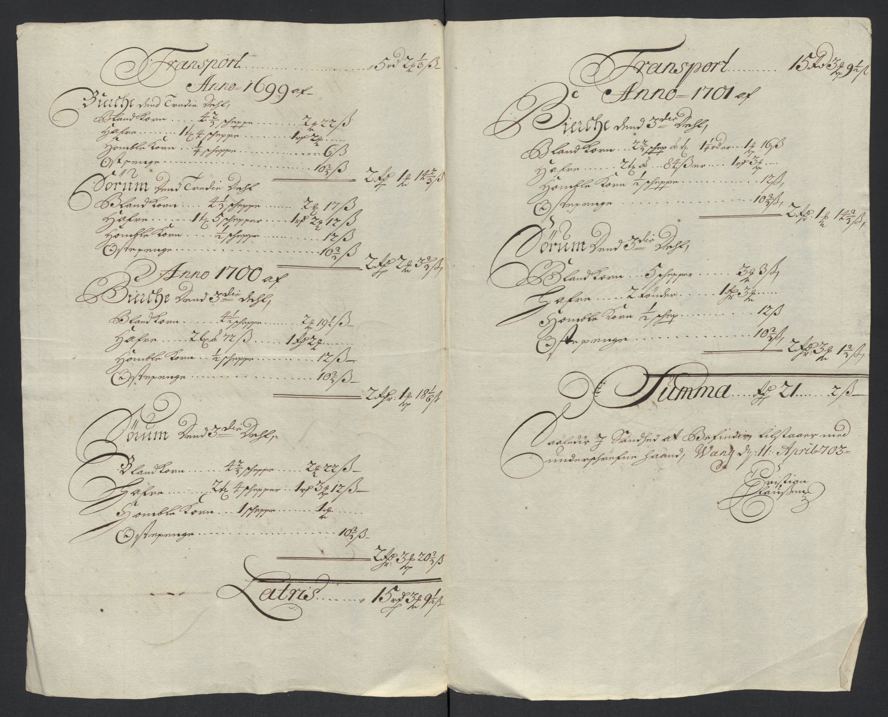 Rentekammeret inntil 1814, Reviderte regnskaper, Fogderegnskap, AV/RA-EA-4092/R12/L0715: Fogderegnskap Øvre Romerike, 1698-1701, s. 5