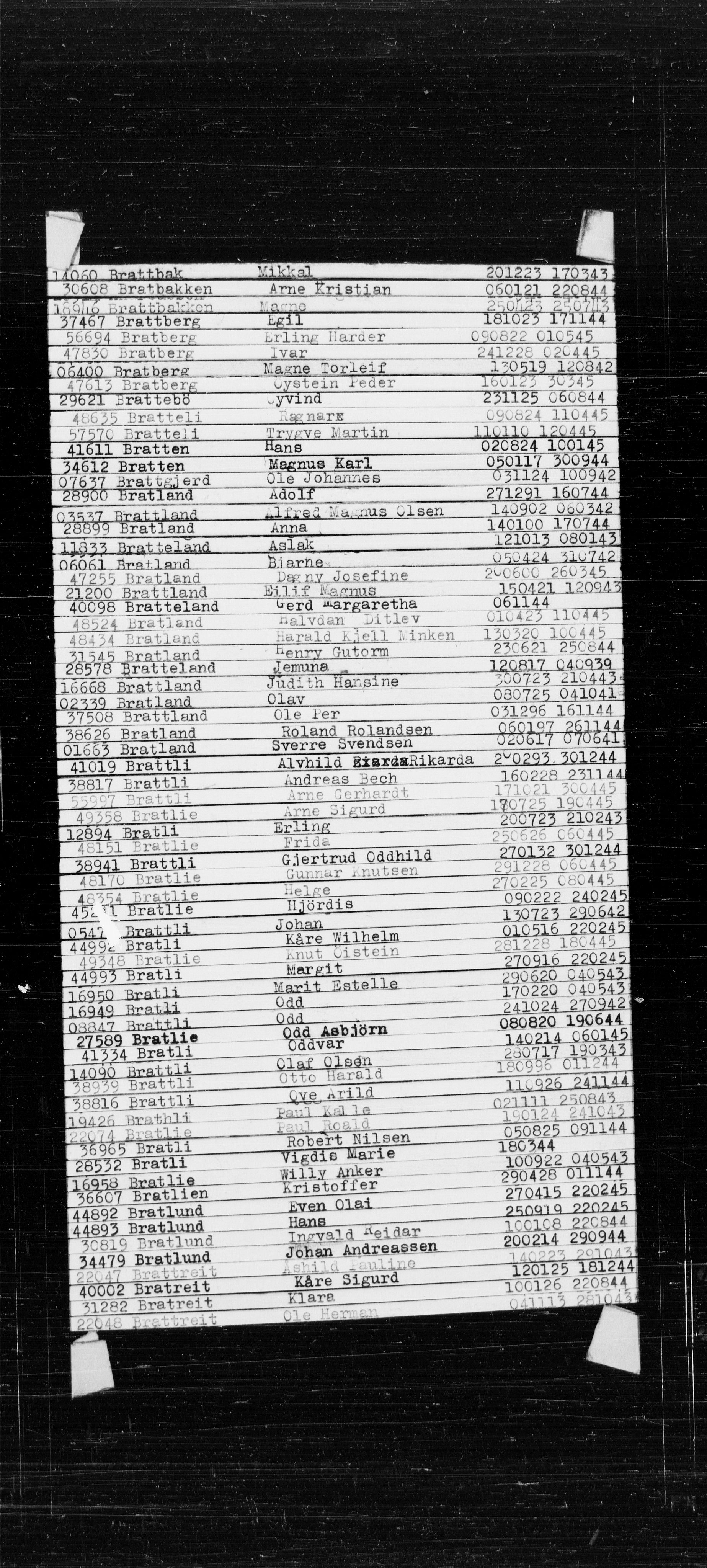 Den Kgl. Norske Legasjons Flyktningskontor, RA/S-6753/V/Va/L0022: Kjesäterkartoteket.  Alfabetisk register, A-Å., 1940-1945, s. 105