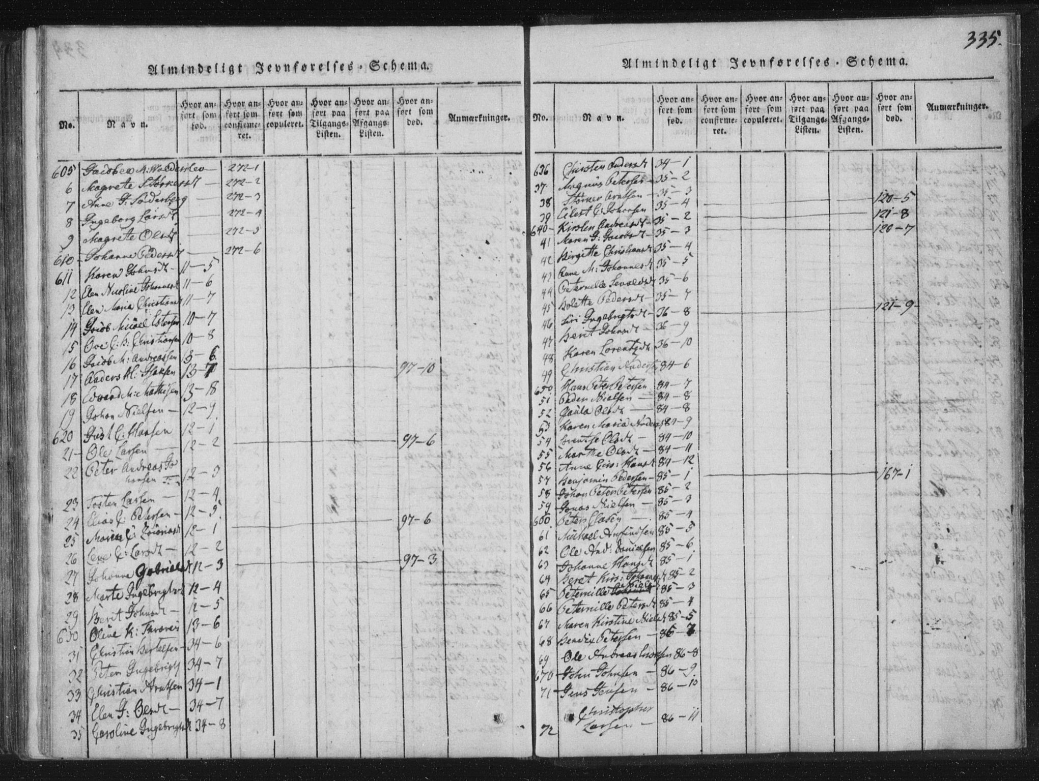 Ministerialprotokoller, klokkerbøker og fødselsregistre - Nord-Trøndelag, SAT/A-1458/773/L0609: Ministerialbok nr. 773A03 /1, 1815-1830, s. 335