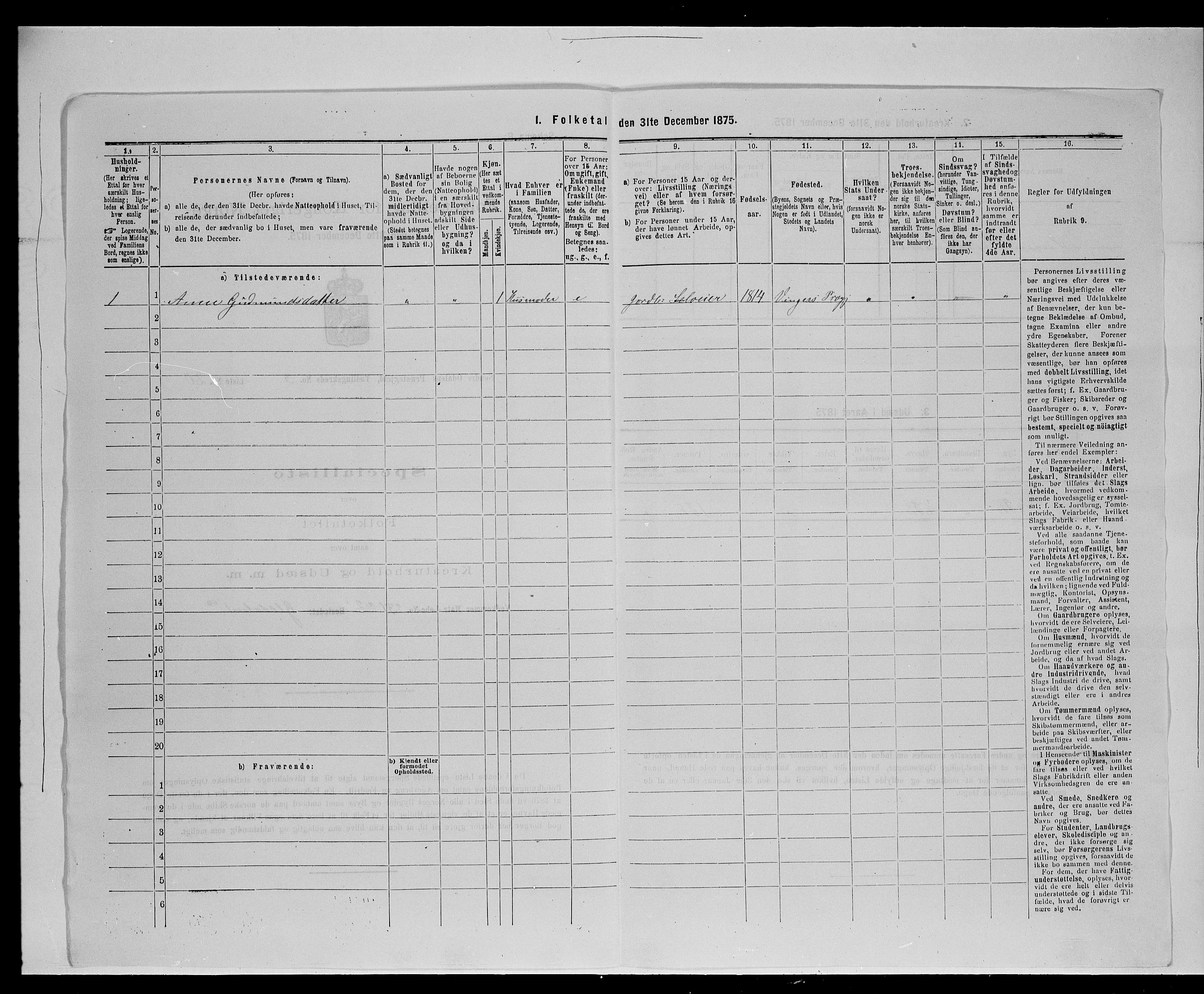 SAH, Folketelling 1875 for 0419P Sør-Odal prestegjeld, 1875, s. 421