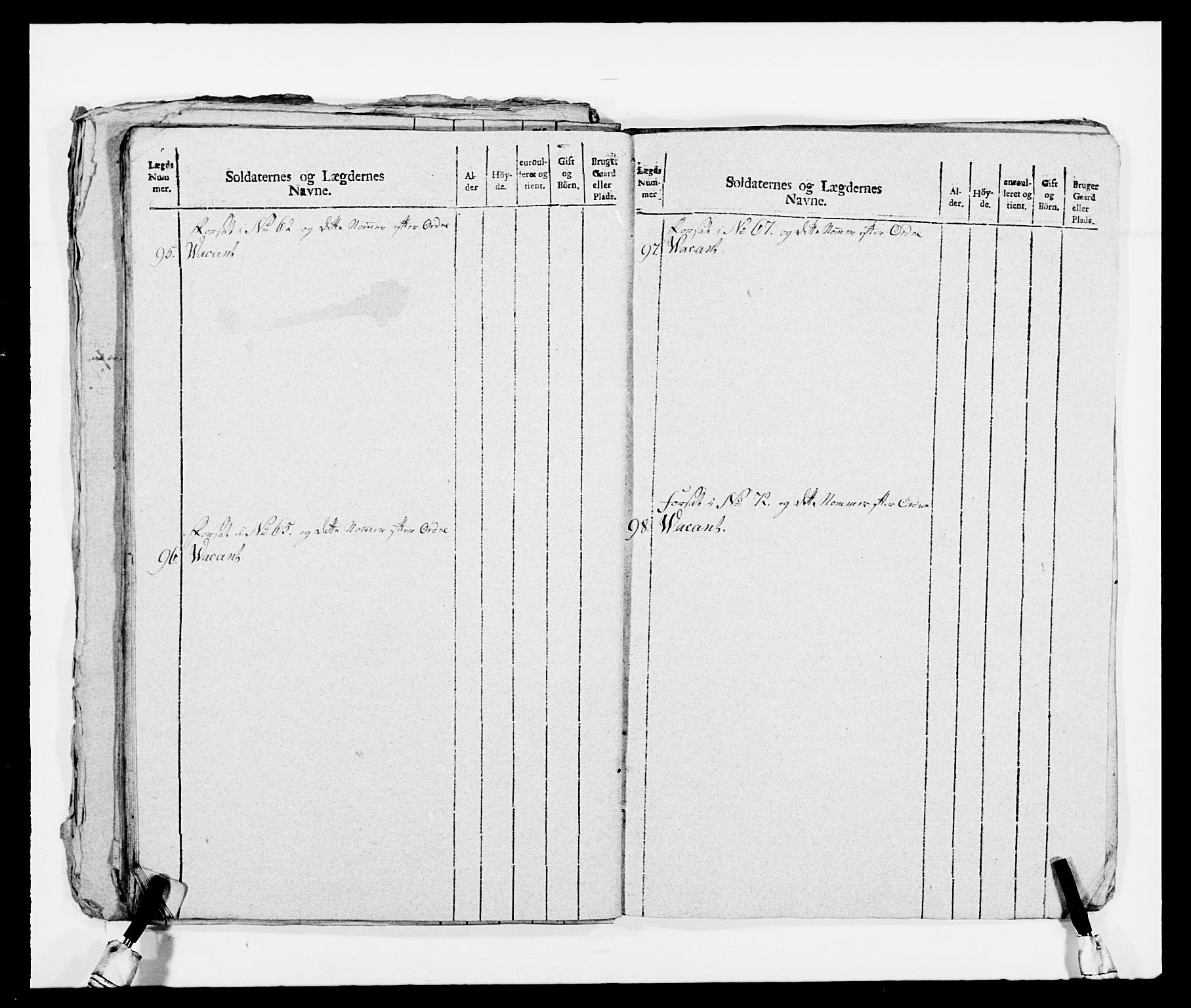 Generalitets- og kommissariatskollegiet, Det kongelige norske kommissariatskollegium, AV/RA-EA-5420/E/Eh/L0080: 2. Trondheimske nasjonale infanteriregiment, 1792-1800, s. 400