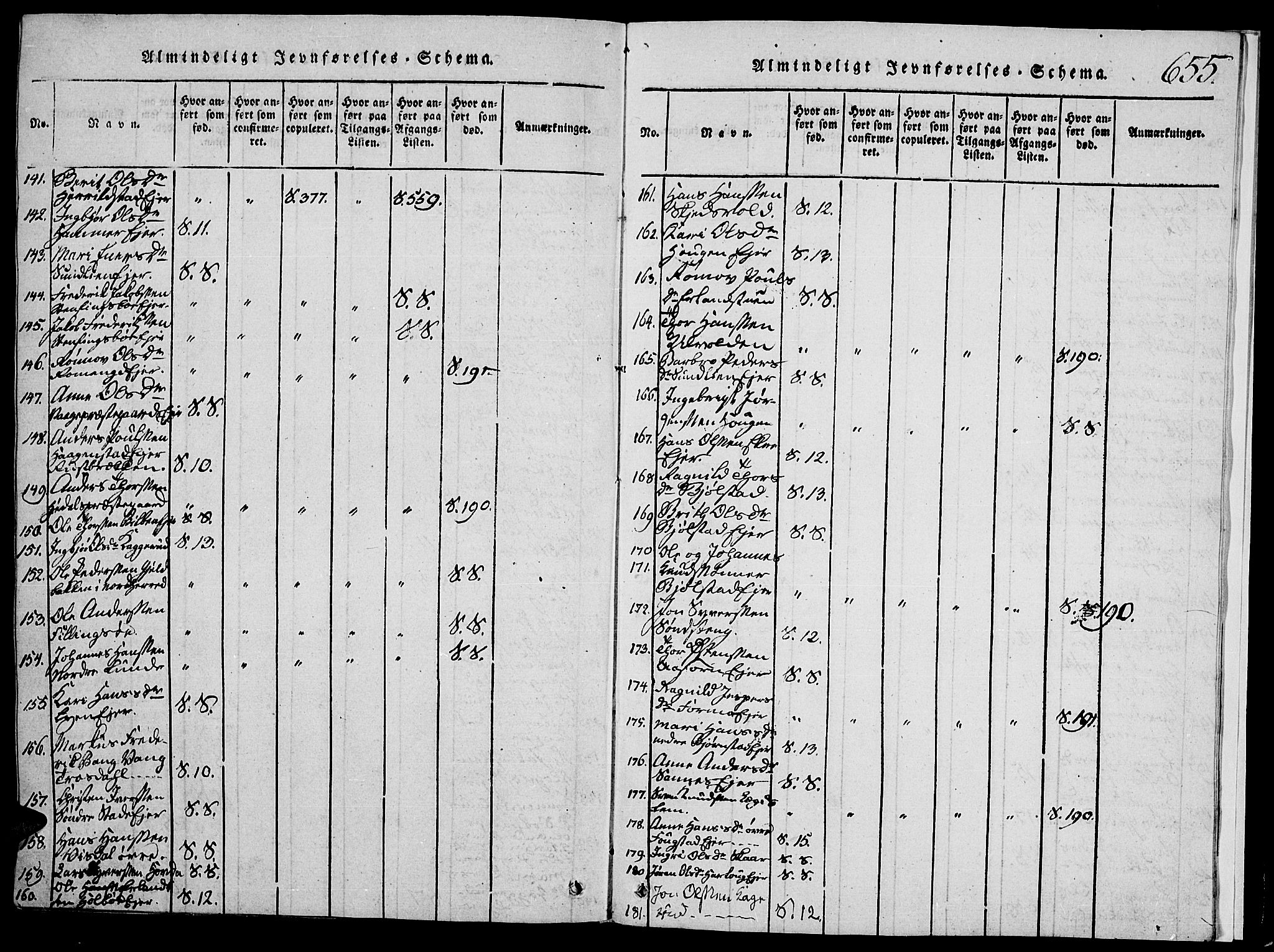 Vågå prestekontor, AV/SAH-PREST-076/H/Ha/Hab/L0001: Klokkerbok nr. 1, 1815-1827, s. 654-655