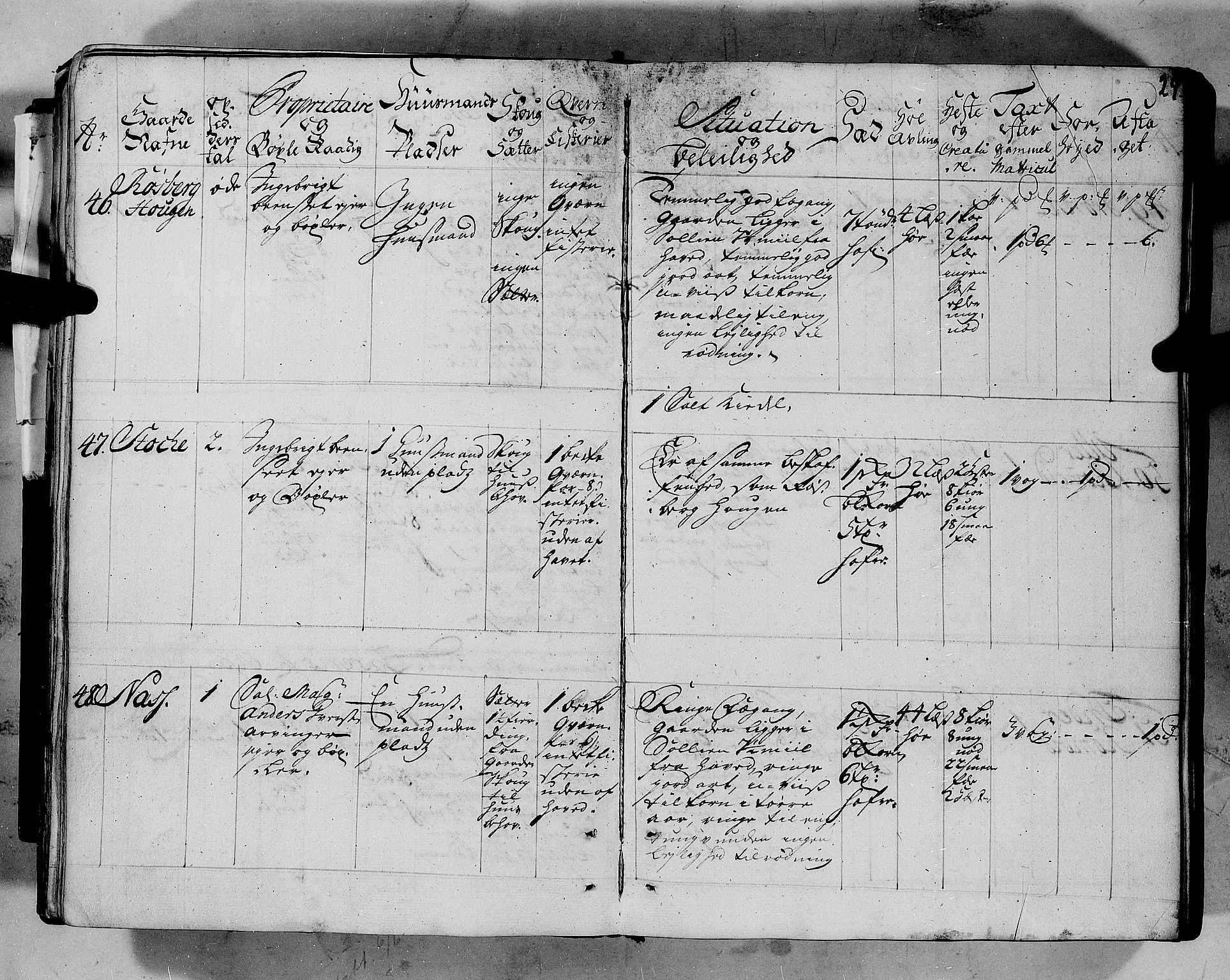 Rentekammeret inntil 1814, Realistisk ordnet avdeling, AV/RA-EA-4070/N/Nb/Nbf/L0152: Romsdal eksaminasjonsprotokoll, 1724, s. 21