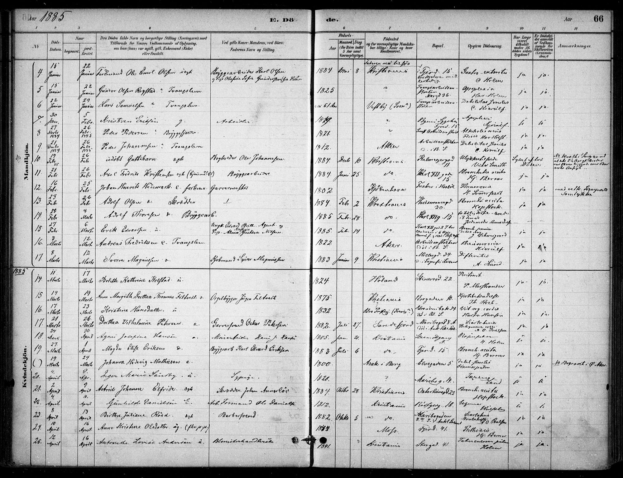 Jakob prestekontor Kirkebøker, AV/SAO-A-10850/F/Fa/L0007: Ministerialbok nr. 7, 1880-1905, s. 66