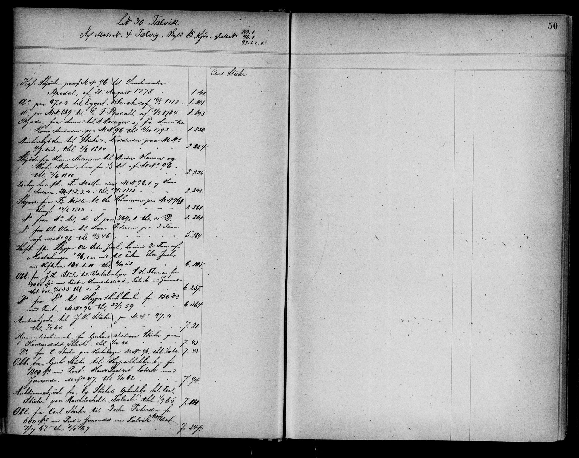 Alta fogderi/sorenskriveri, AV/SATØ-SATØ-5/1/K/Kb/Kba/L0009pantereg: Panteregister nr. 9, 1776, s. 50