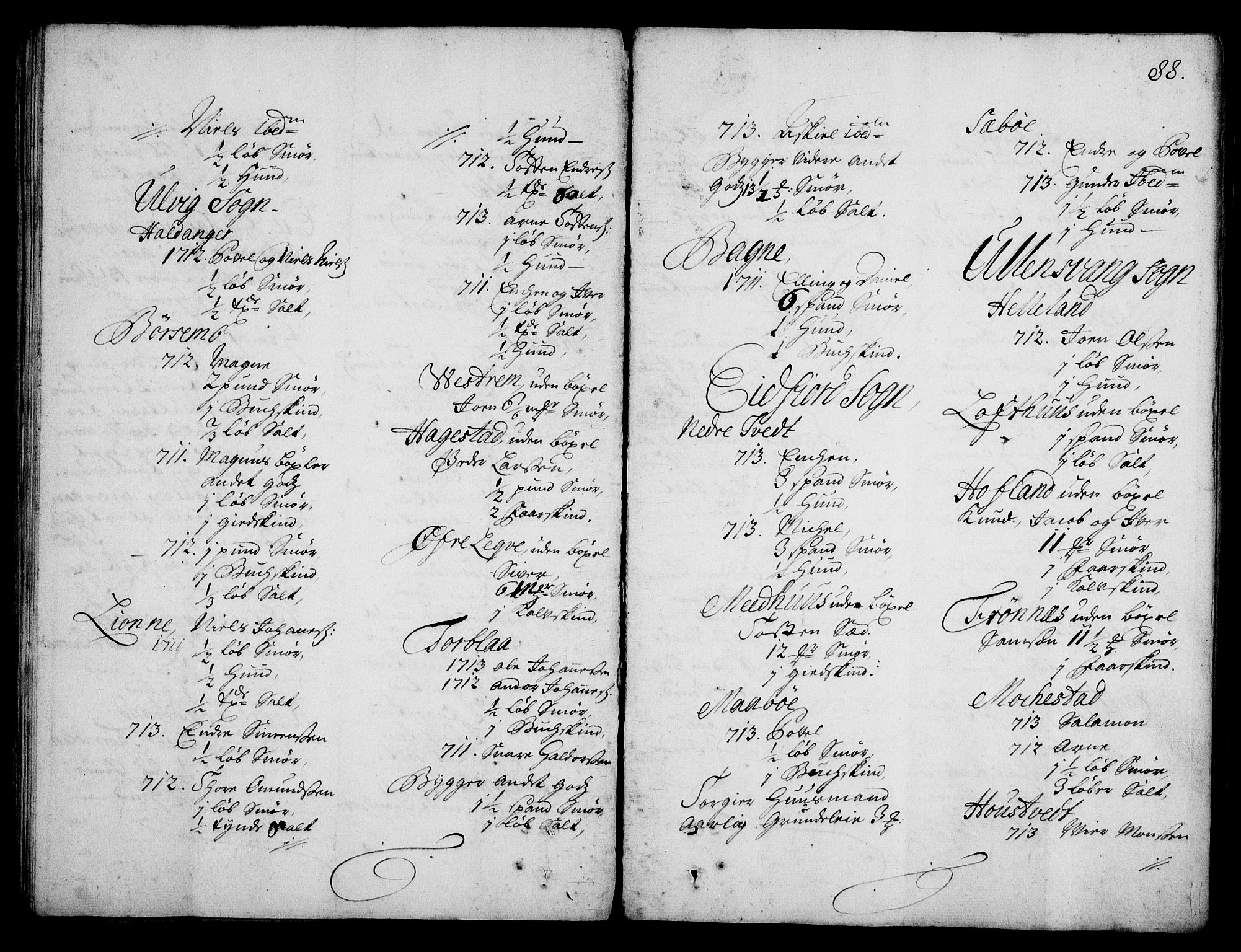 Rentekammeret inntil 1814, Realistisk ordnet avdeling, RA/EA-4070/On/L0003: [Jj 4]: Kommisjonsforretning over Vilhelm Hanssøns forpaktning av Halsnøy klosters gods, 1712-1722, s. 87b-88a