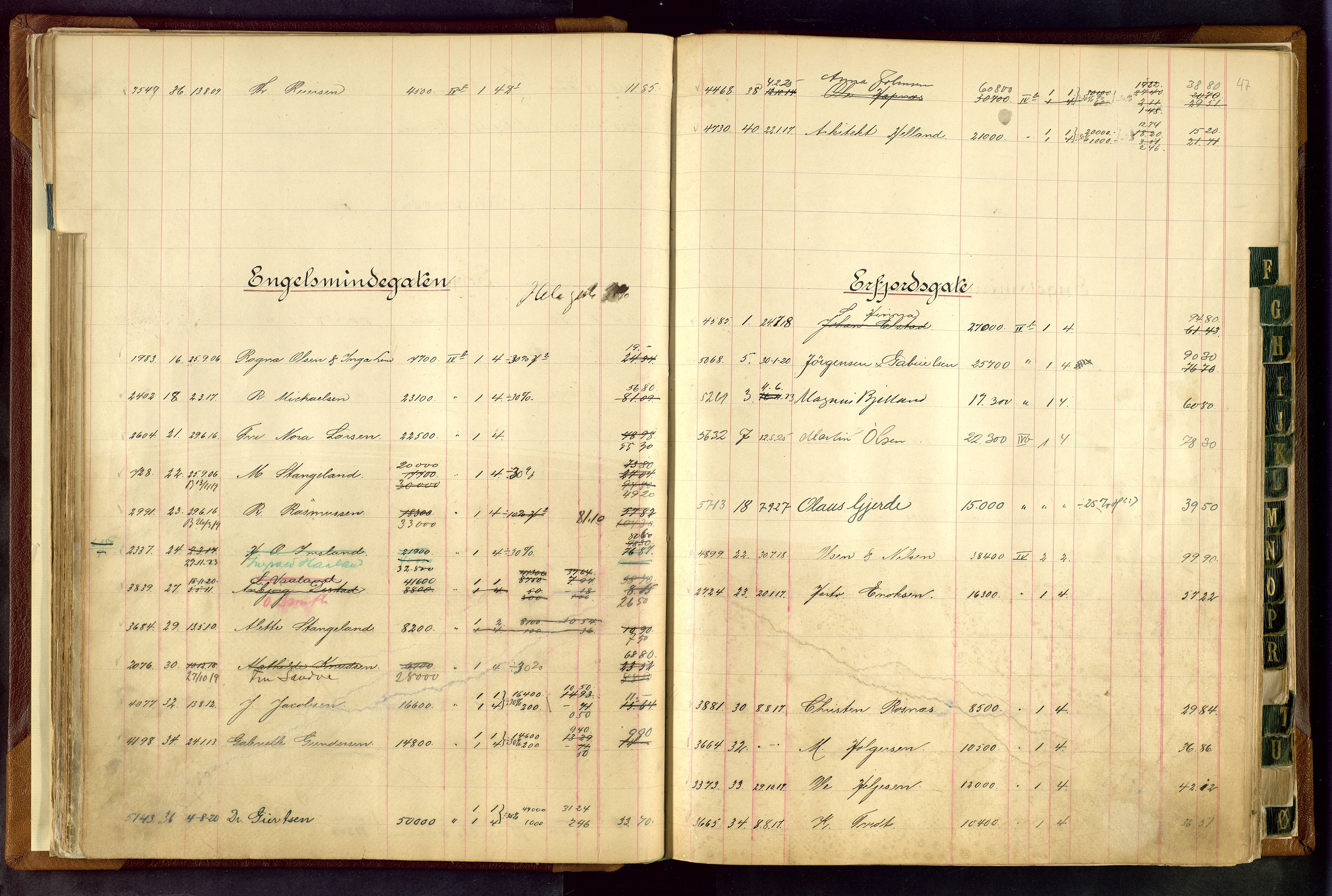 Norges Brannkasse Stavanger, AV/SAST-A-102143/F/Fc/L0003: Brannkontingentprotokoll, 1910-1924, s. 46b-47a