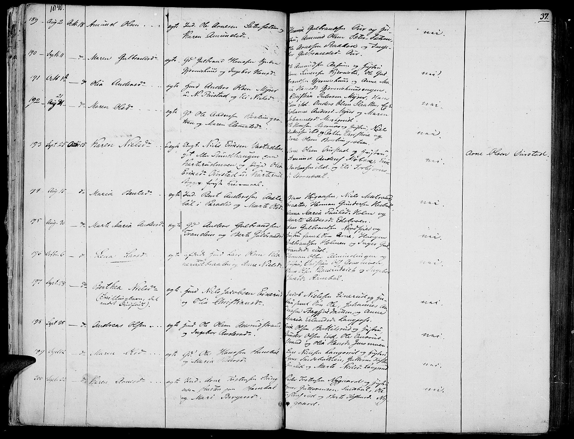 Vinger prestekontor, AV/SAH-PREST-024/H/Ha/Haa/L0008: Ministerialbok nr. 8, 1839-1847, s. 37