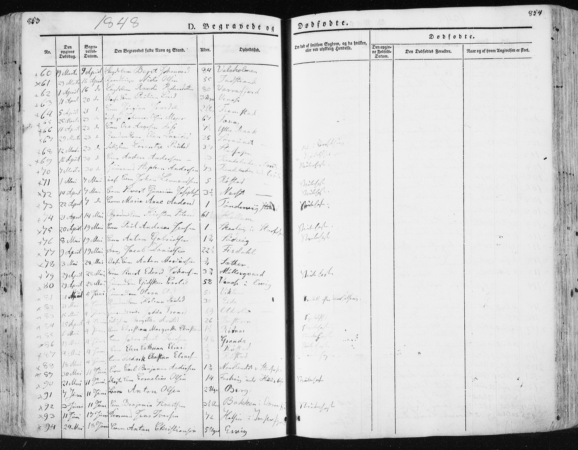 Ministerialprotokoller, klokkerbøker og fødselsregistre - Sør-Trøndelag, SAT/A-1456/659/L0736: Ministerialbok nr. 659A06, 1842-1856, s. 853-854