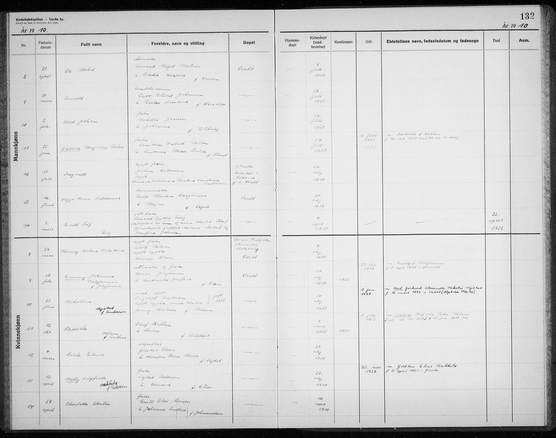 Vardø sokneprestkontor, AV/SATØ-S-1332/H/Hc/L0001kirkerekon: Annen kirkebok nr. 1, 1900-1914, s. 132