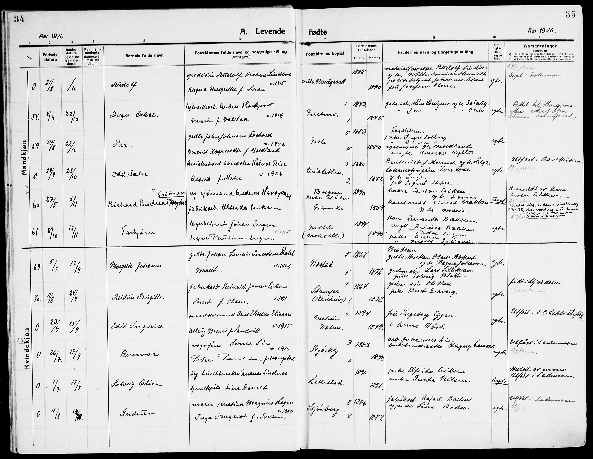 Ministerialprotokoller, klokkerbøker og fødselsregistre - Sør-Trøndelag, SAT/A-1456/607/L0321: Ministerialbok nr. 607A05, 1916-1935, s. 34-35