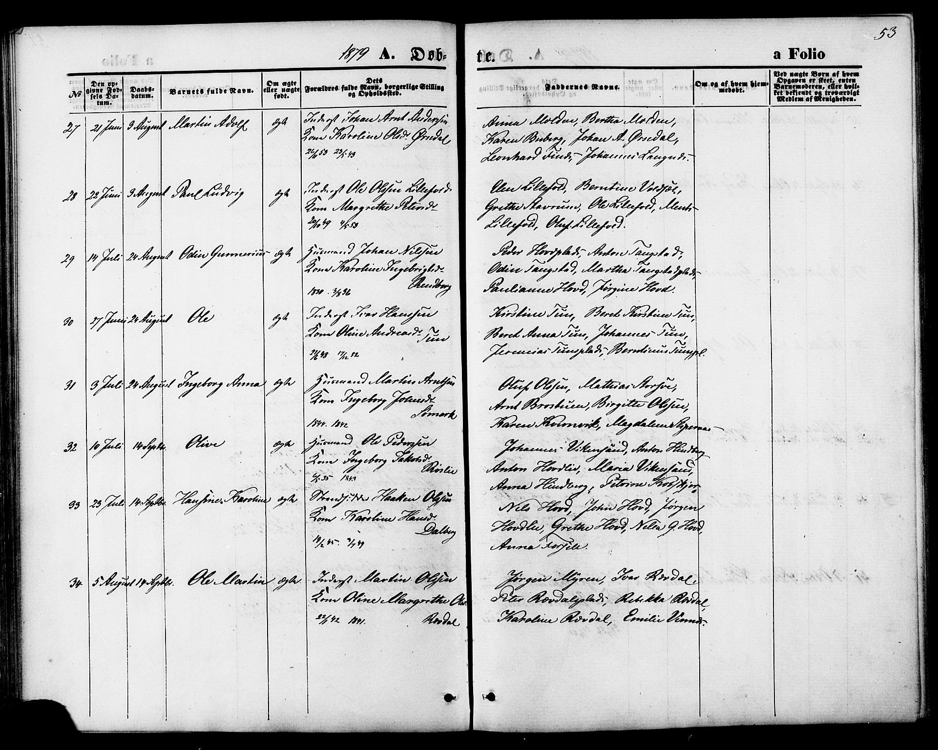 Ministerialprotokoller, klokkerbøker og fødselsregistre - Nord-Trøndelag, SAT/A-1458/744/L0419: Ministerialbok nr. 744A03, 1867-1881, s. 53