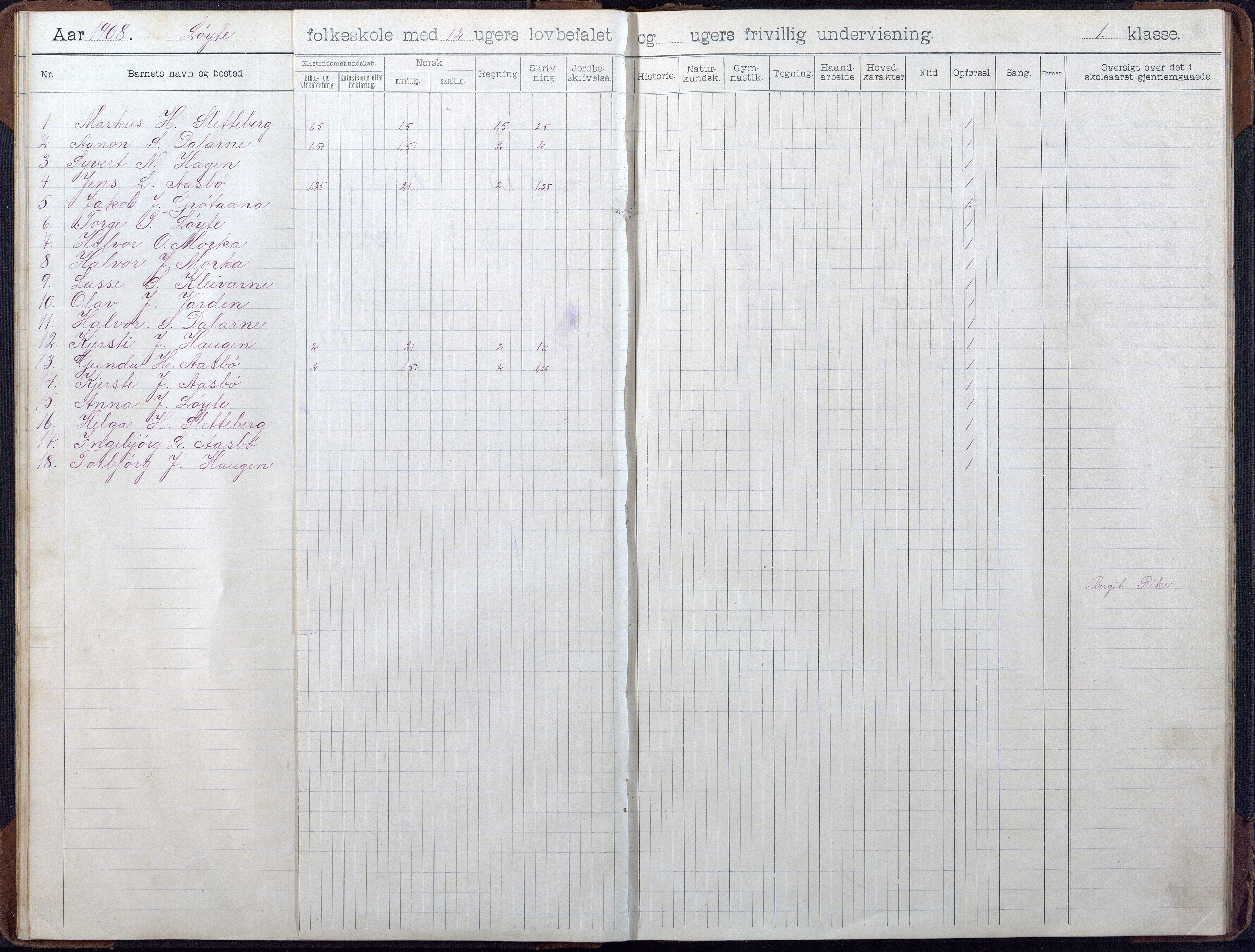 Gjerstad Kommune, Løite Skole, AAMA/KA0911-550c/F02/L0001: Skoleprotokoll, 1903-1914