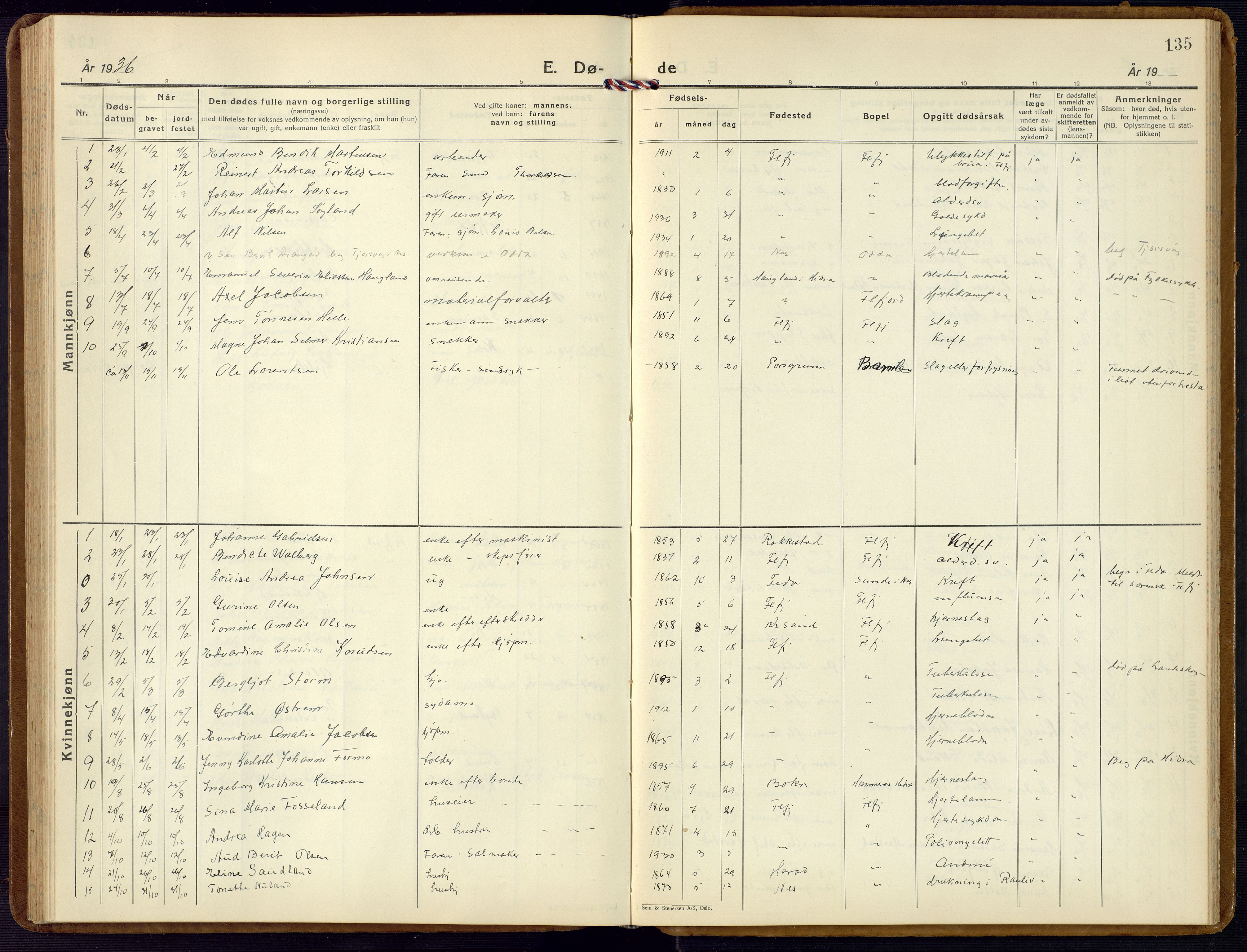 Flekkefjord sokneprestkontor, AV/SAK-1111-0012/F/Fb/Fba/L0003: Klokkerbok nr. B 3, 1932-1969, s. 135