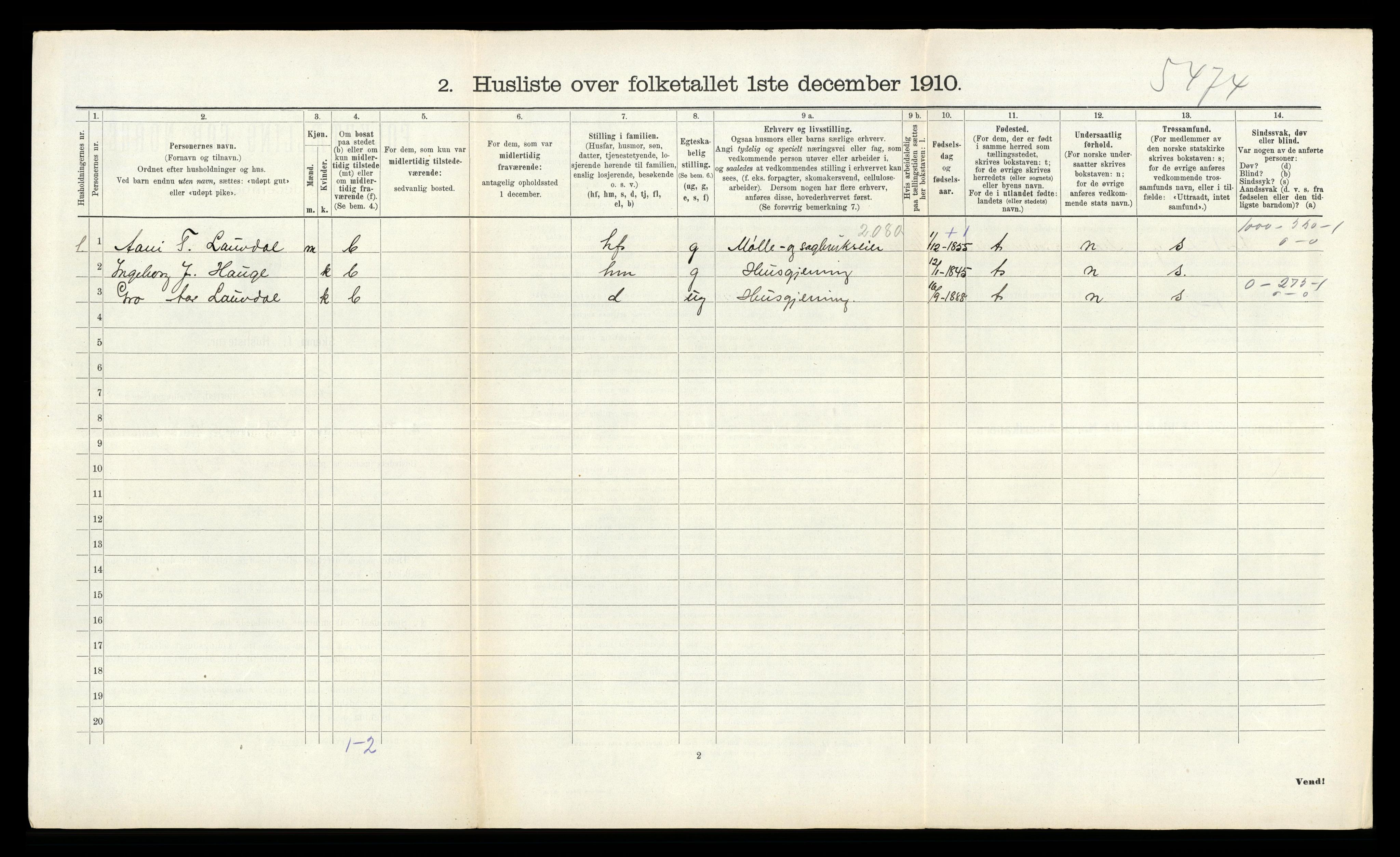 RA, Folketelling 1910 for 0831 Fyresdal herred, 1910, s. 310