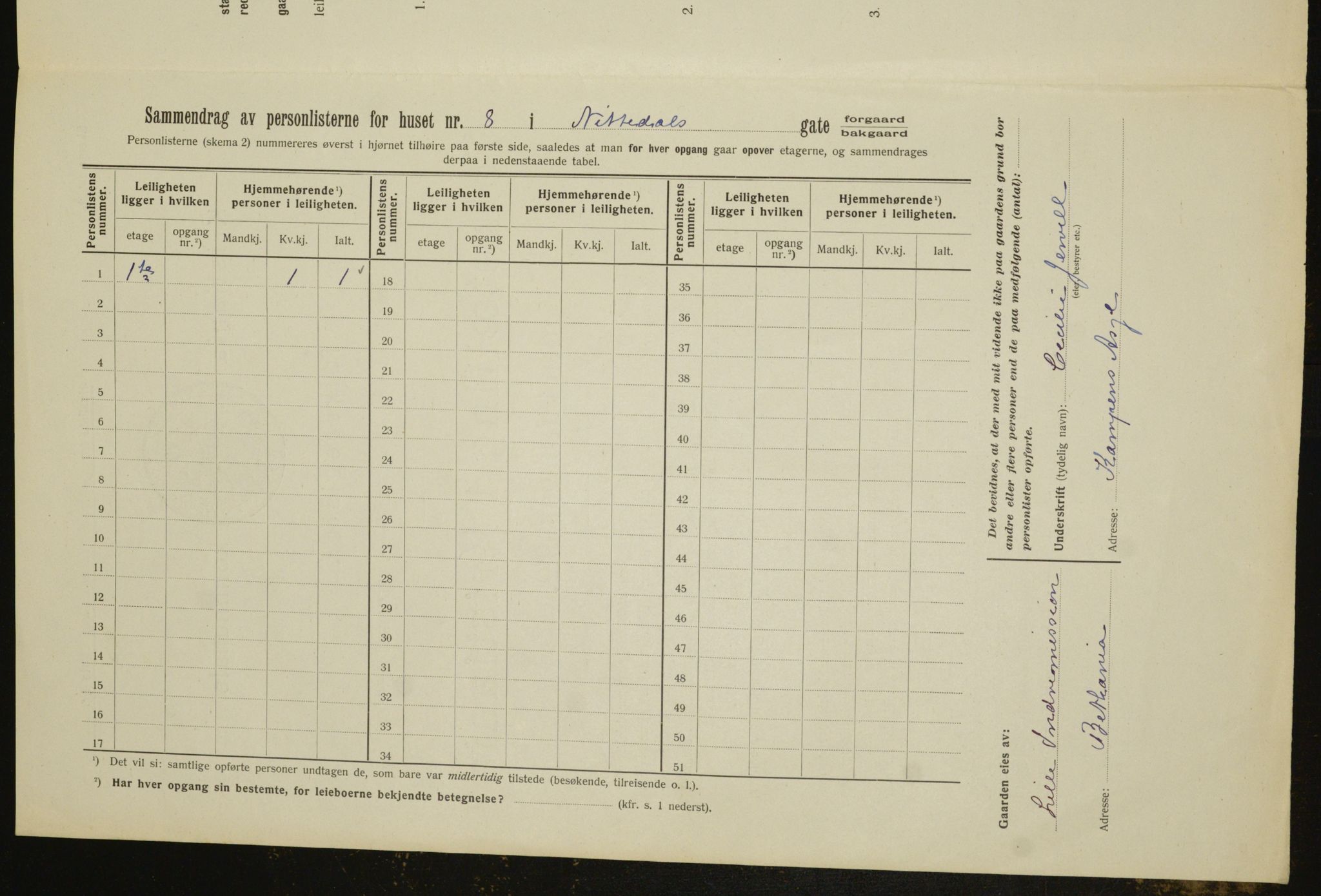 OBA, Kommunal folketelling 1.2.1912 for Kristiania, 1912, s. 71831