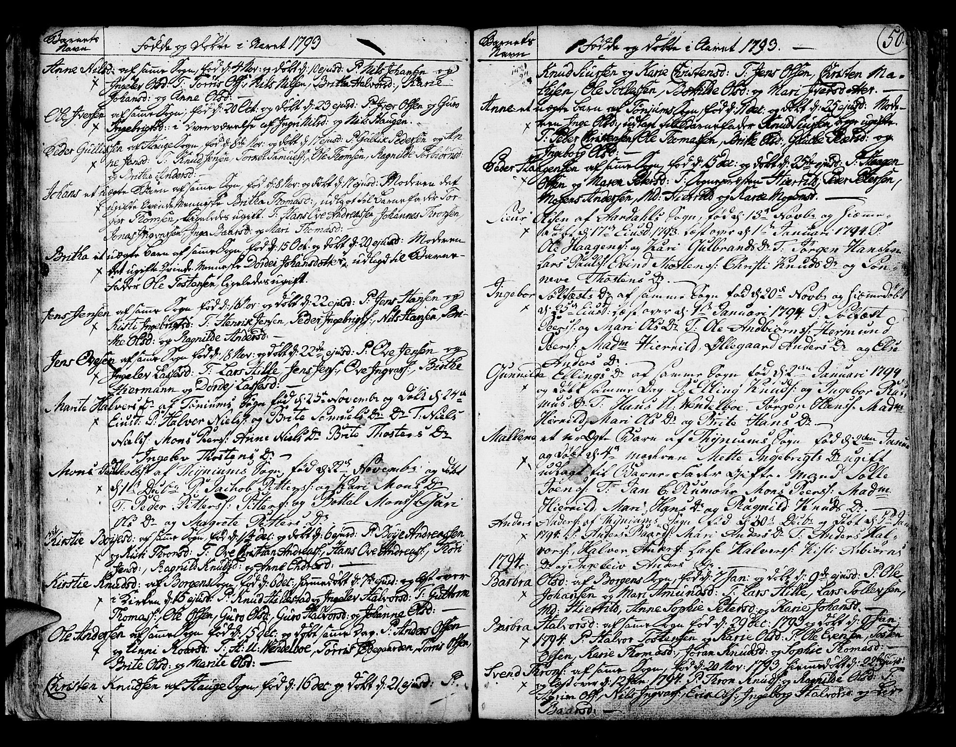Lærdal sokneprestembete, AV/SAB-A-81201: Ministerialbok nr. A 3, 1783-1804, s. 50