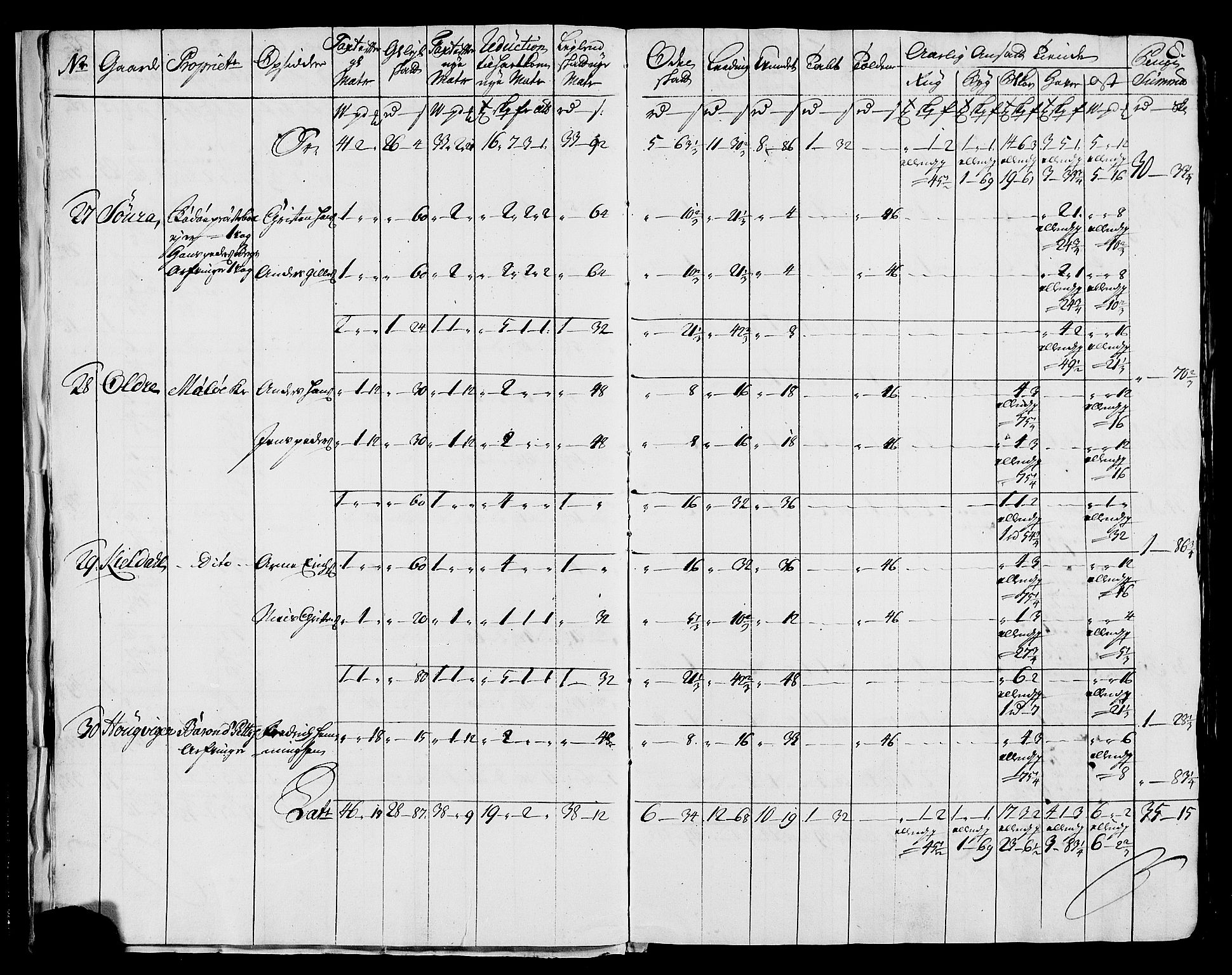 Rentekammeret inntil 1814, Realistisk ordnet avdeling, AV/RA-EA-4070/N/Nb/Nbf/L0171: Helgeland matrikkelprotokoll, 1723, s. 10