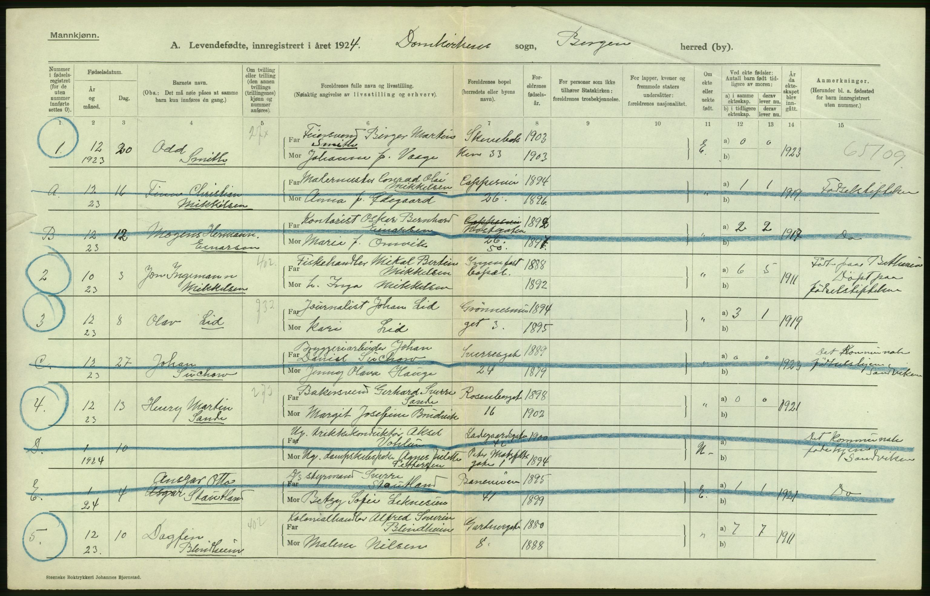 Statistisk sentralbyrå, Sosiodemografiske emner, Befolkning, AV/RA-S-2228/D/Df/Dfc/Dfcd/L0027: Bergen: Levendefødte menn og kvinner, dødfødte., 1924, s. 4