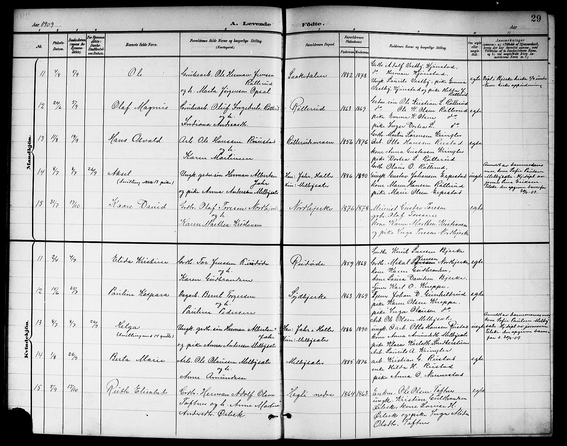Nannestad prestekontor Kirkebøker, AV/SAO-A-10414a/G/Ga/L0002: Klokkerbok nr. I 2, 1901-1913, s. 29