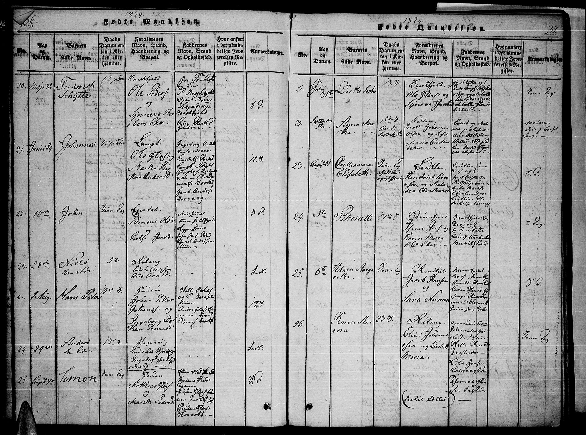 Ministerialprotokoller, klokkerbøker og fødselsregistre - Nordland, AV/SAT-A-1459/859/L0842: Ministerialbok nr. 859A02, 1821-1839, s. 36-37