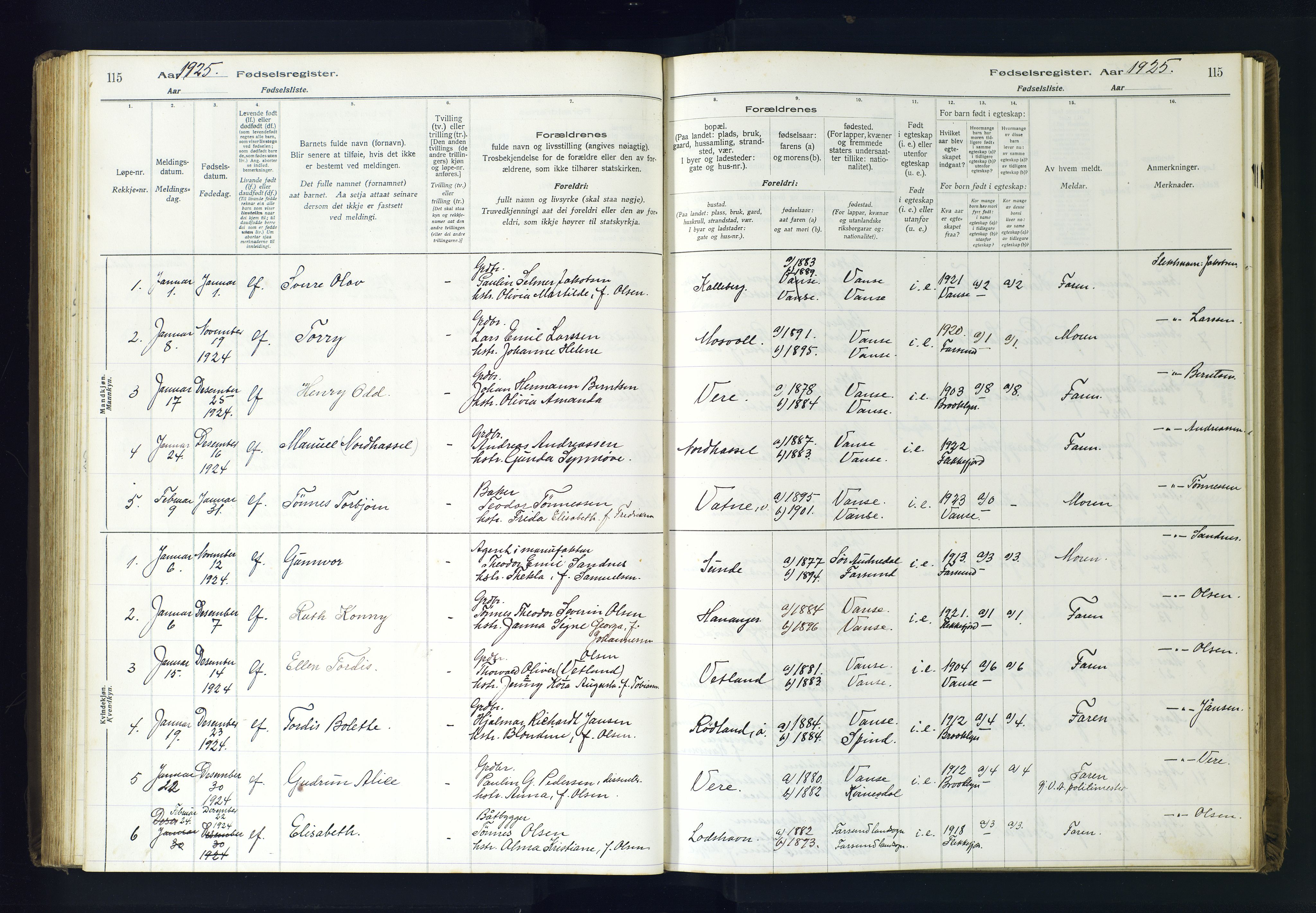 Lista sokneprestkontor, SAK/1111-0027/J/Ja/L0001: Fødselsregister nr. A-VI-30, 1916-1934, s. 115