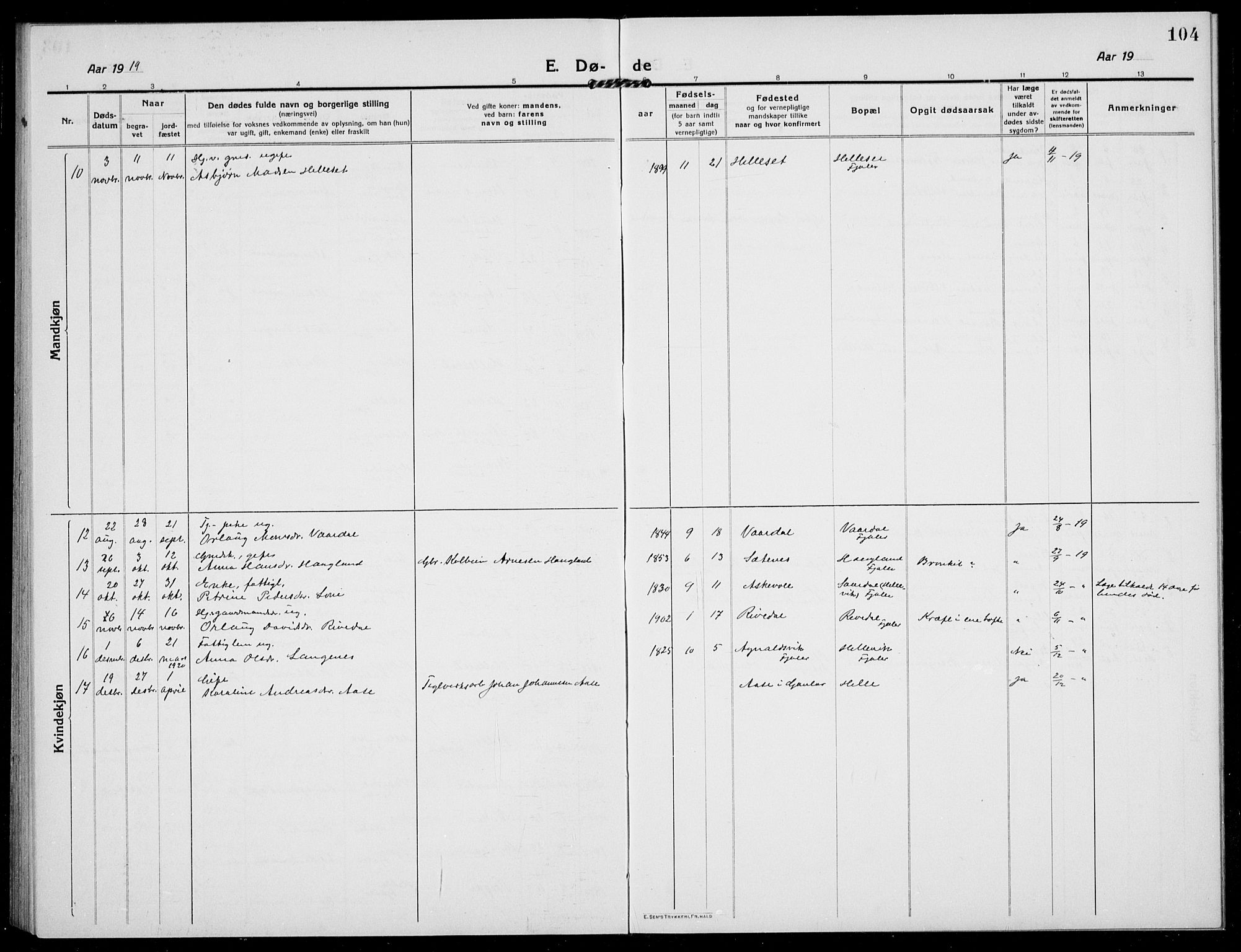 Fjaler sokneprestembete, AV/SAB-A-79801/H/Hab/Habb/L0003: Klokkerbok nr. B 3, 1913-1940, s. 104