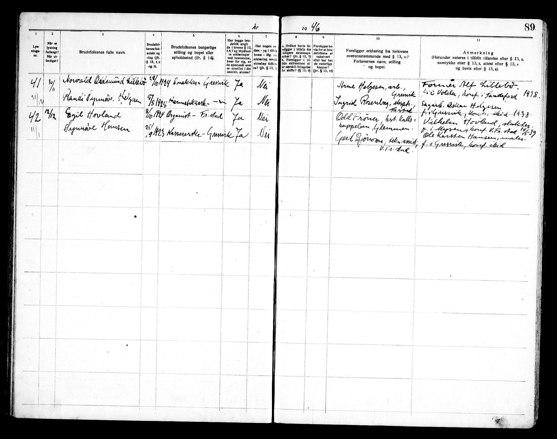 Onsøy prestekontor Kirkebøker, AV/SAO-A-10914/H/Hb/L0001: Lysningsprotokoll nr. II 1, 1919-1949, s. 89