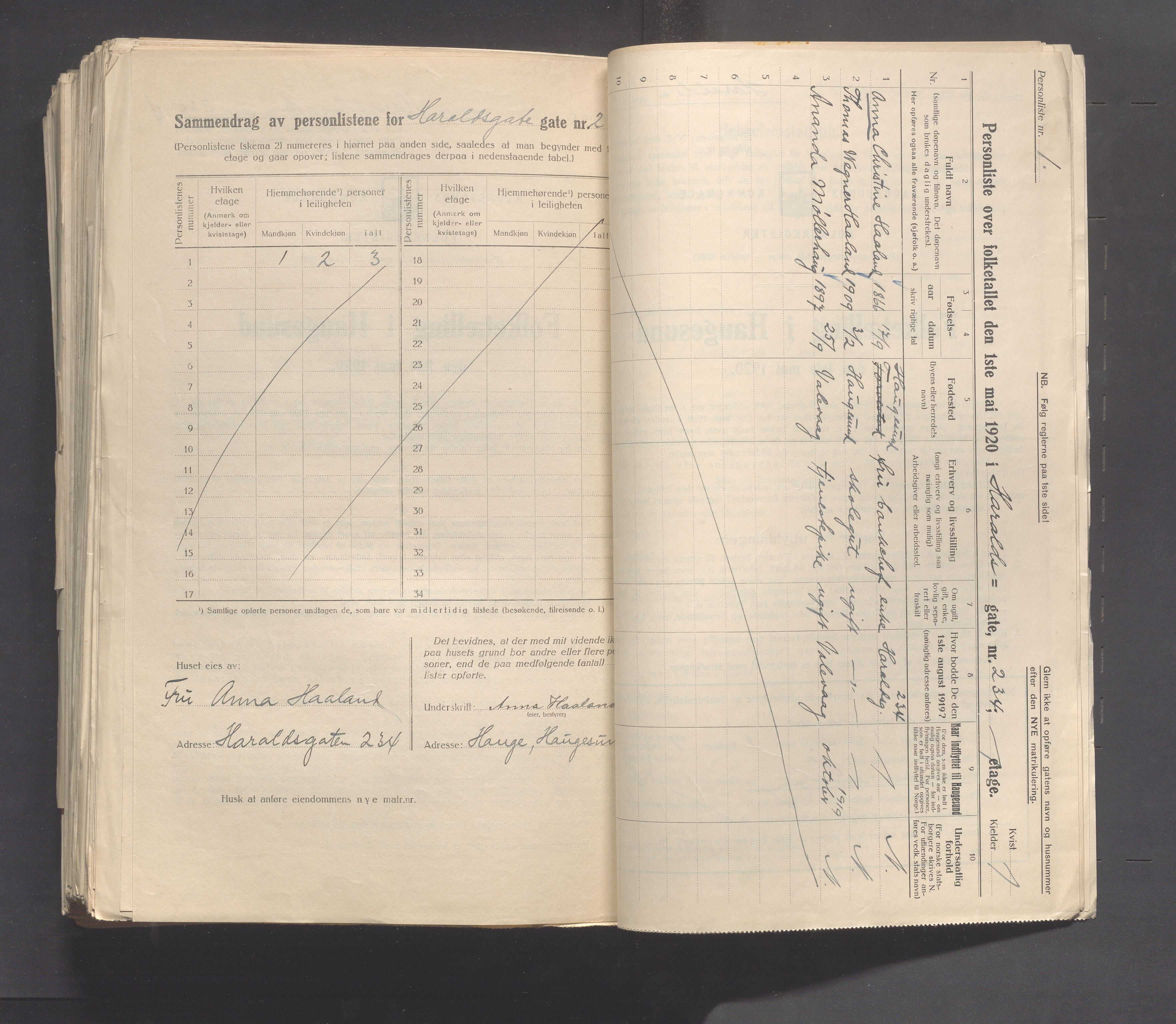 IKAR, Kommunal folketelling 1.5.1920 for Haugesund, 1920, s. 2081