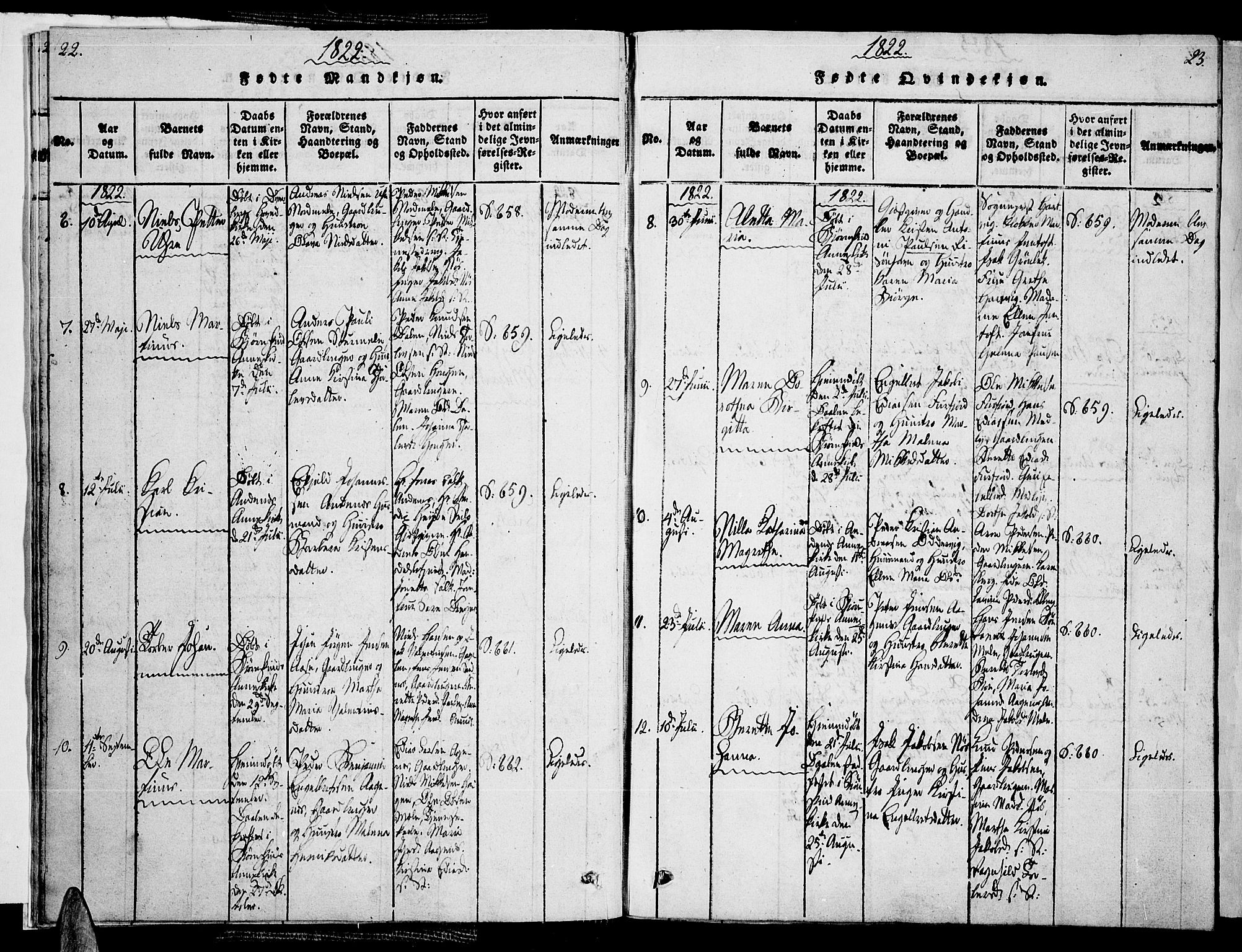Ministerialprotokoller, klokkerbøker og fødselsregistre - Nordland, AV/SAT-A-1459/897/L1395: Ministerialbok nr. 897A03, 1820-1841, s. 22-23