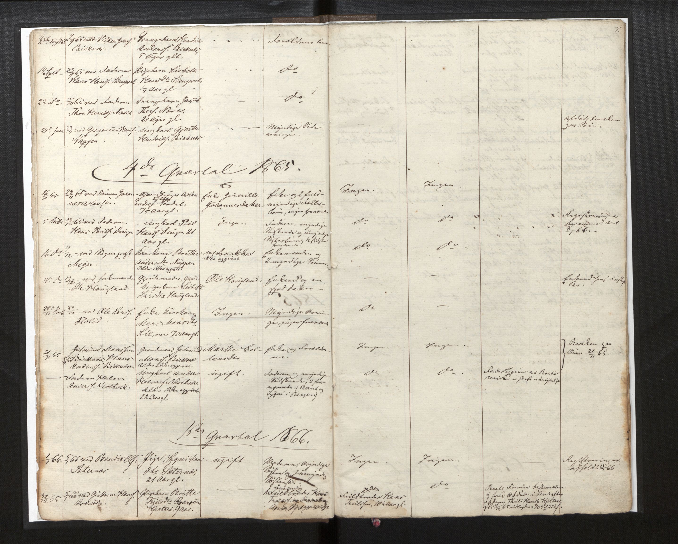 Lensmannen i Gulen, AV/SAB-A-27901/0006/L0005: Dødsfallprotokoll, 1864-1877, s. 7