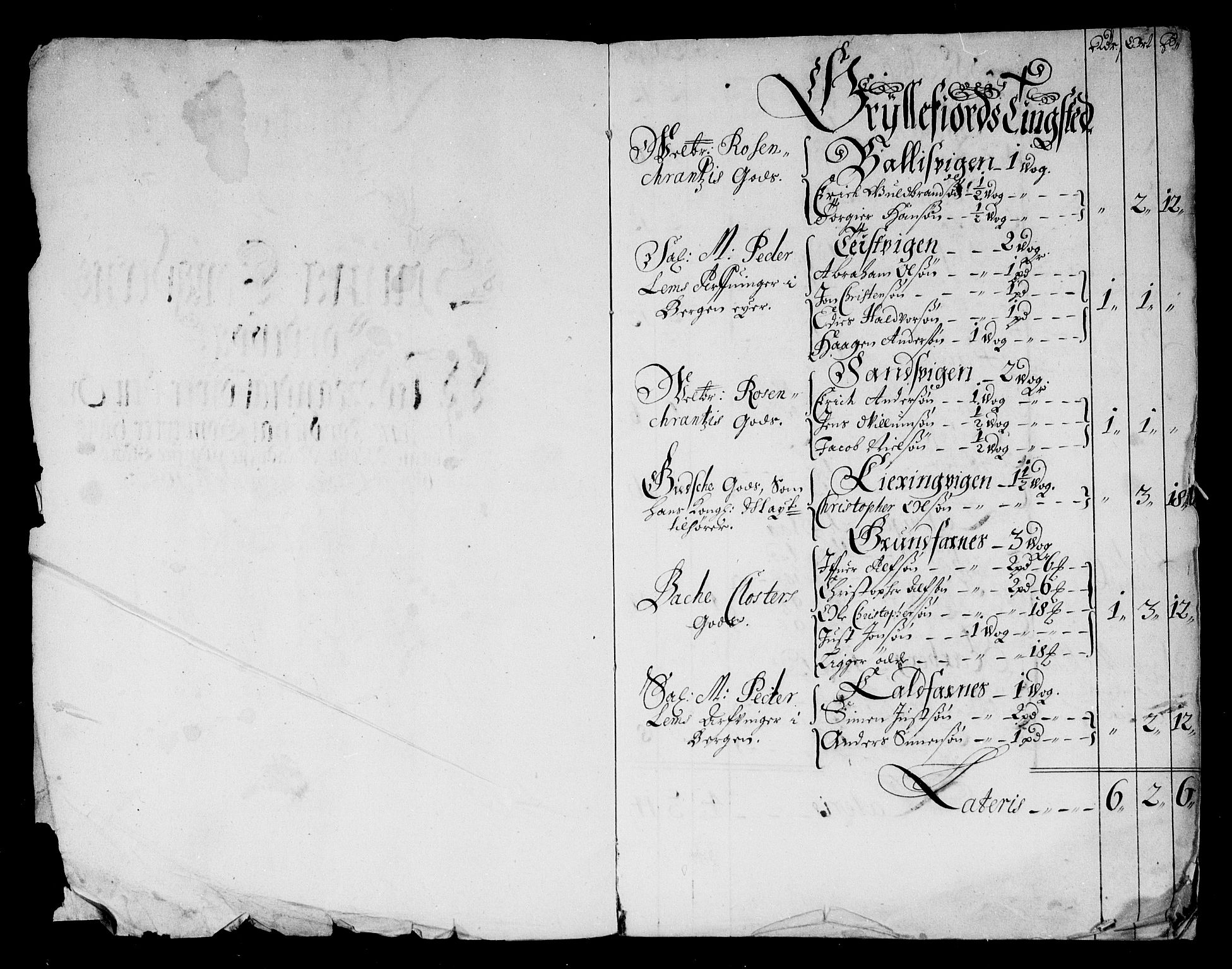 Rentekammeret inntil 1814, Reviderte regnskaper, Stiftamtstueregnskaper, Trondheim stiftamt og Nordland amt, AV/RA-EA-6044/R/Rg/L0069: Trondheim stiftamt og Nordland amt, 1682