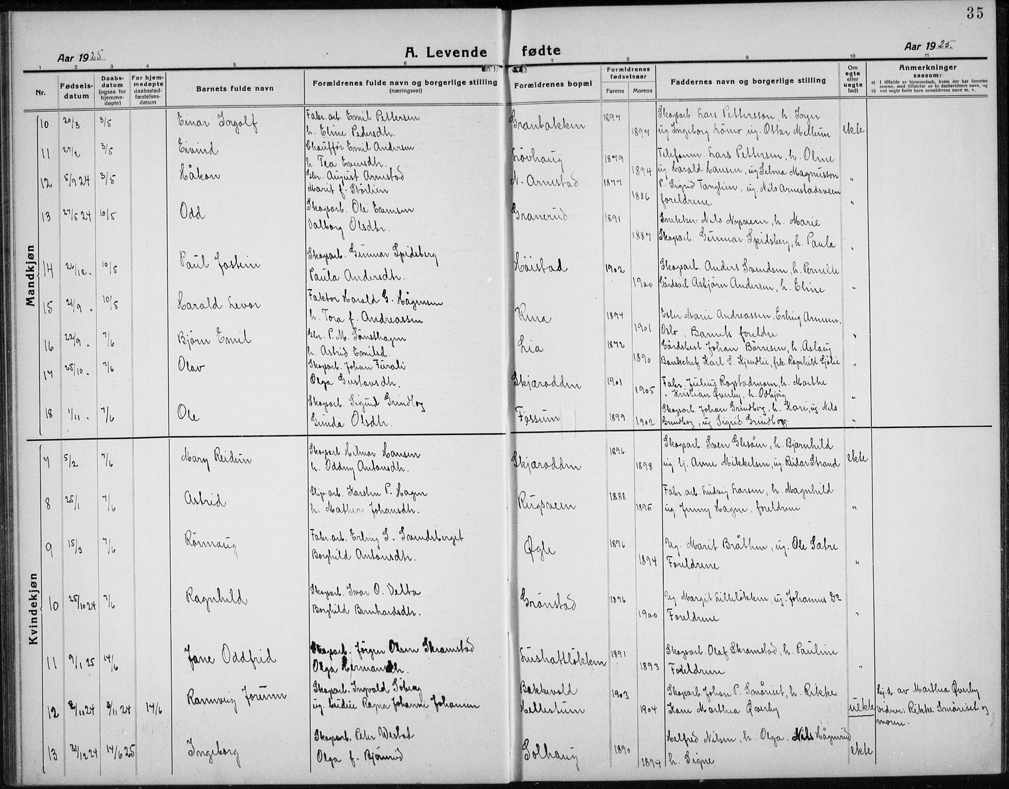Åmot prestekontor, Hedmark, AV/SAH-PREST-056/H/Ha/Hab/L0005: Klokkerbok nr. 5, 1921-1934, s. 35