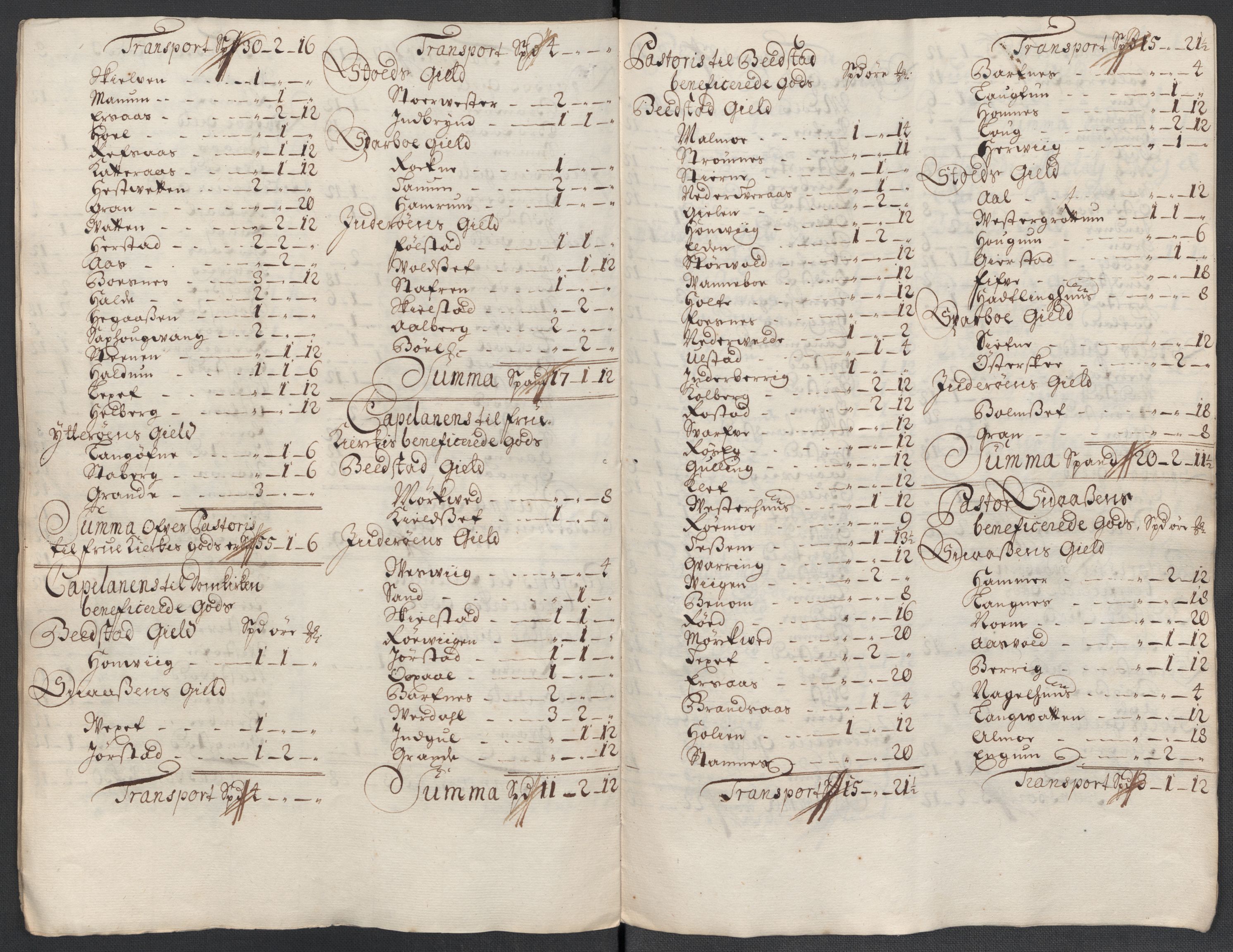 Rentekammeret inntil 1814, Reviderte regnskaper, Fogderegnskap, AV/RA-EA-4092/R63/L4312: Fogderegnskap Inderøy, 1701-1702, s. 472