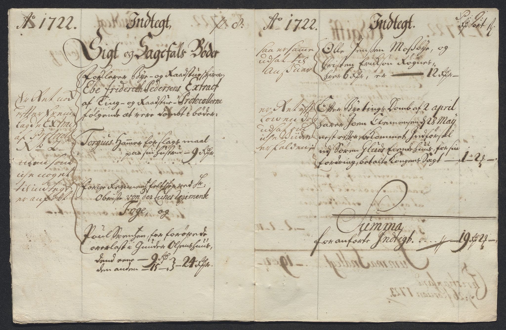 Rentekammeret inntil 1814, Reviderte regnskaper, Byregnskaper, AV/RA-EA-4066/R/Rm/L0286: [M19] Sikt og sakefall, 1719-1727, s. 86