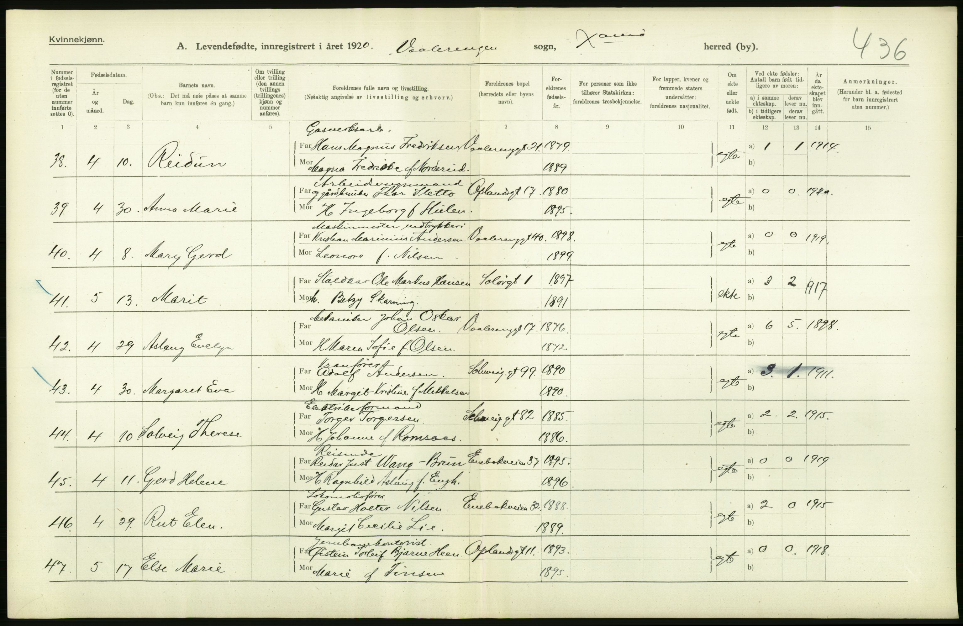 Statistisk sentralbyrå, Sosiodemografiske emner, Befolkning, AV/RA-S-2228/D/Df/Dfb/Dfbj/L0008: Kristiania: Levendefødte menn og kvinner., 1920, s. 64