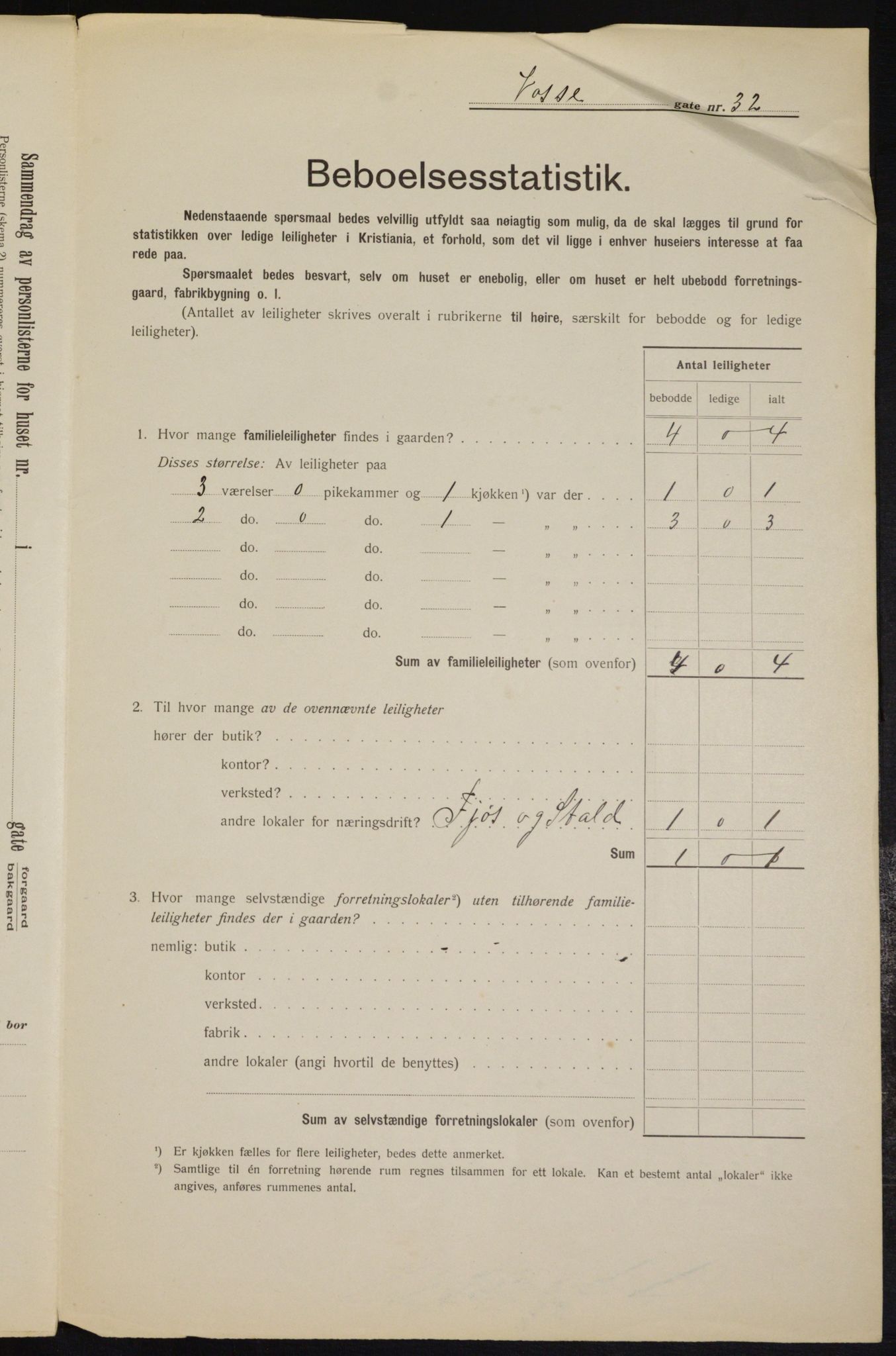 OBA, Kommunal folketelling 1.2.1912 for Kristiania, 1912, s. 125516